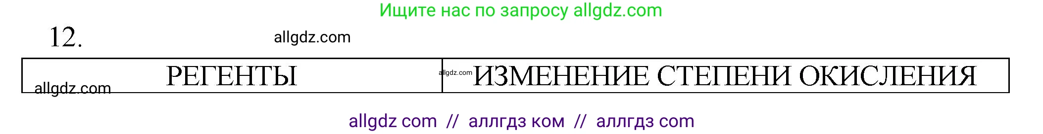 Химия, 9 класс Проверочные и контрольные работы, авторы: Габриелян Олег Саргисович, Лысова Галина Георгиевна, издательство Просвещение, Москва, 2023, белого цвета, страница 151, номер 12, Решение