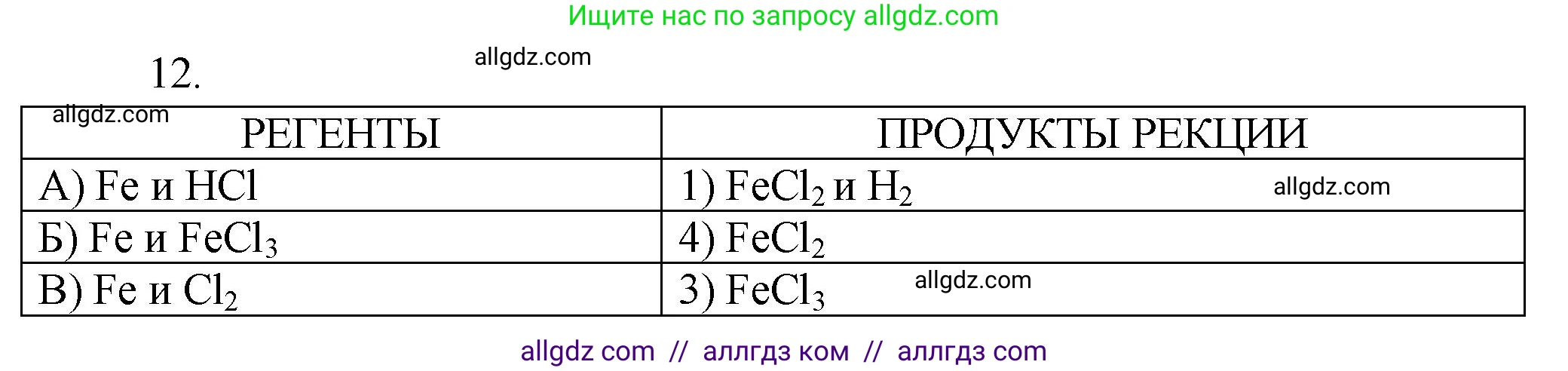 Химия, 9 класс Проверочные и контрольные работы, авторы: Габриелян Олег Саргисович, Лысова Галина Георгиевна, издательство Просвещение, Москва, 2023, белого цвета, страница 153, номер 12, Решение