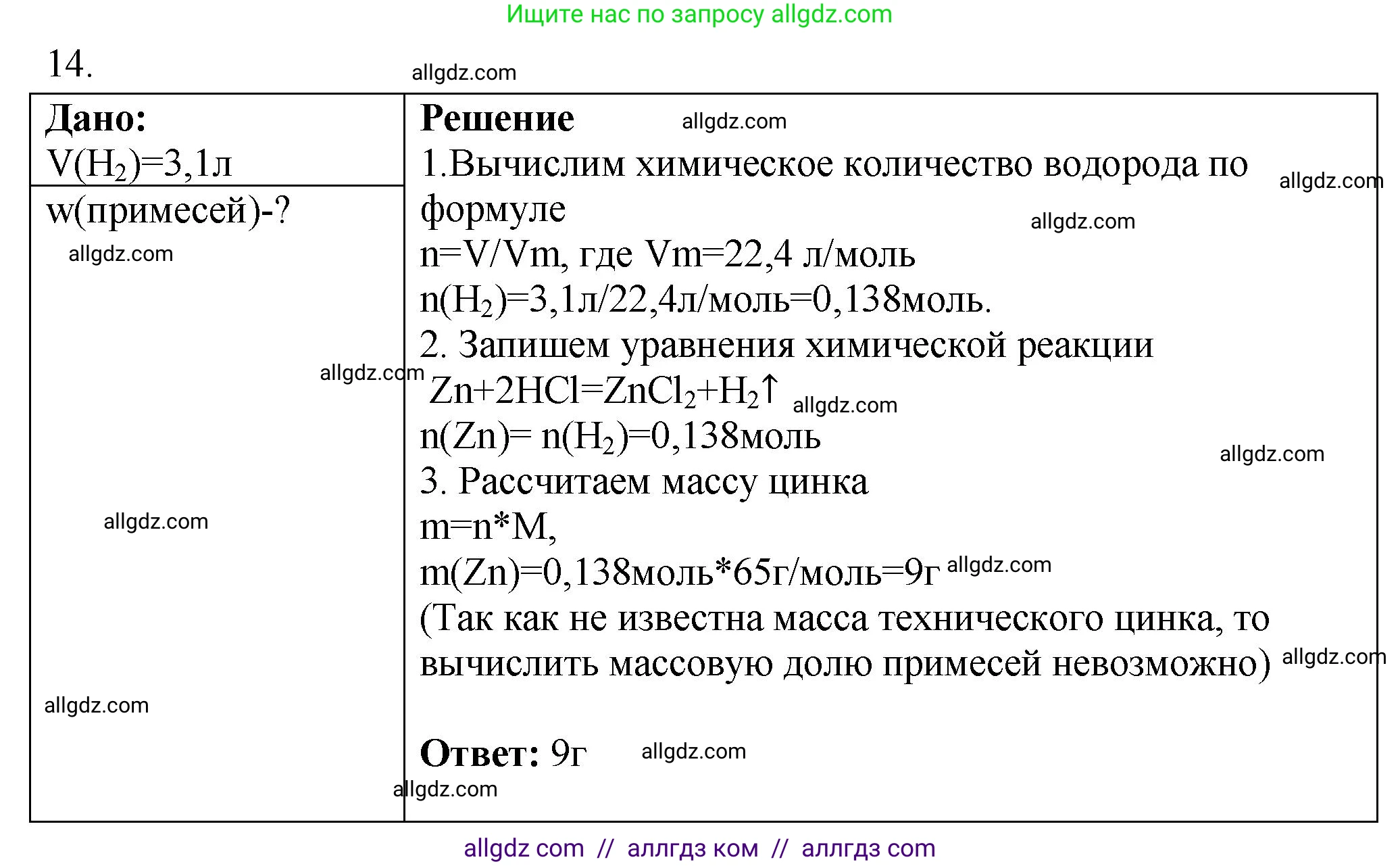 Химия, 9 класс Проверочные и контрольные работы, авторы: Габриелян Олег Саргисович, Лысова Галина Георгиевна, издательство Просвещение, Москва, 2023, белого цвета, страница 165, номер 14, Решение