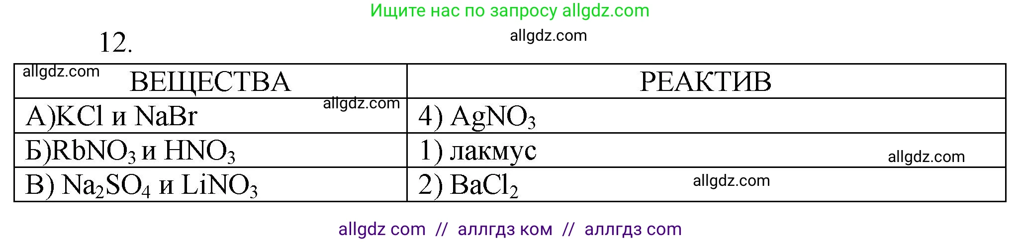 Химия, 9 класс Проверочные и контрольные работы, авторы: Габриелян Олег Саргисович, Лысова Галина Георгиевна, издательство Просвещение, Москва, 2023, белого цвета, страница 169, номер 12, Решение