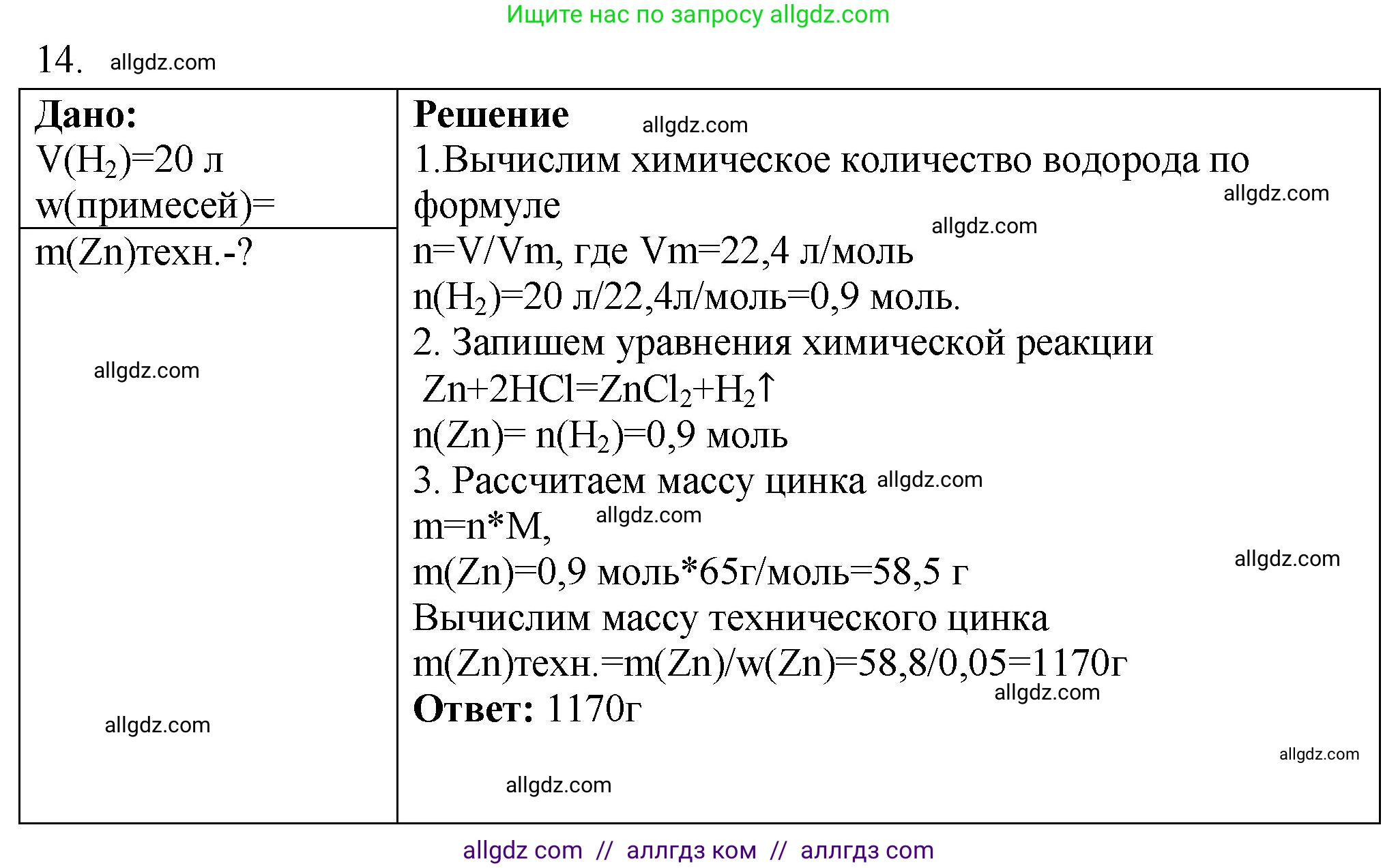 Химия, 9 класс Проверочные и контрольные работы, авторы: Габриелян Олег Саргисович, Лысова Галина Георгиевна, издательство Просвещение, Москва, 2023, белого цвета, страница 169, номер 14, Решение