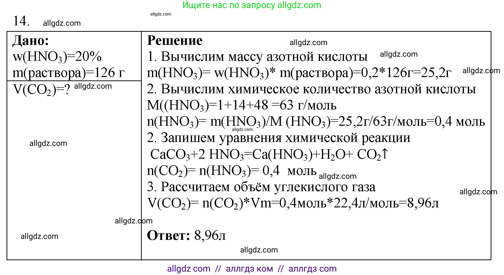 Химия, 9 класс Проверочные и контрольные работы, авторы: Габриелян Олег Саргисович, Лысова Галина Георгиевна, издательство Просвещение, Москва, 2023, белого цвета, страница 171, номер 14, Решение