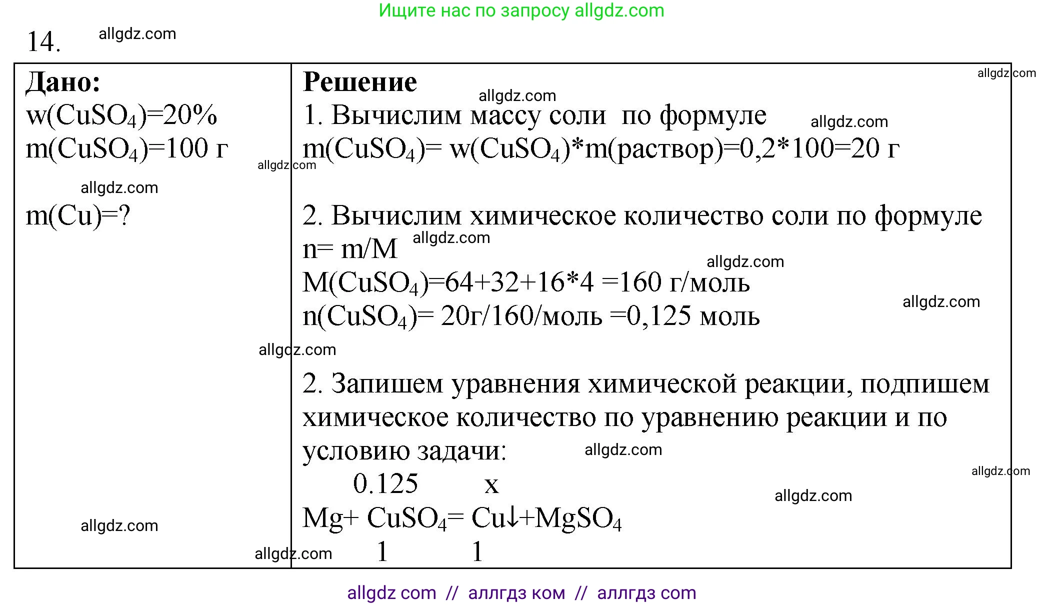Химия, 9 класс Проверочные и контрольные работы, авторы: Габриелян Олег Саргисович, Лысова Галина Георгиевна, издательство Просвещение, Москва, 2023, белого цвета, страница 175, номер 14, Решение
