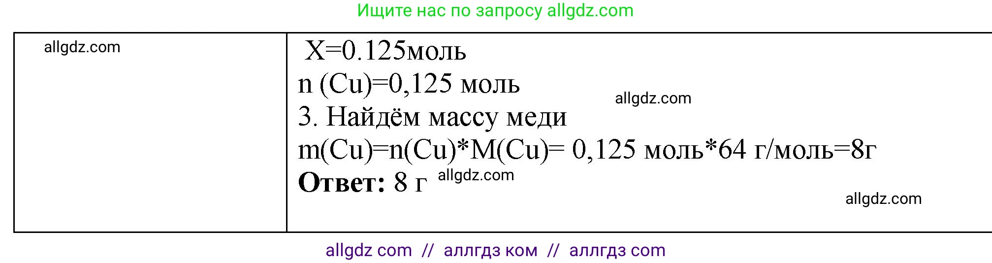 Химия, 9 класс Проверочные и контрольные работы, авторы: Габриелян Олег Саргисович, Лысова Галина Георгиевна, издательство Просвещение, Москва, 2023, белого цвета, страница 175, номер 14, Решение (продолжение 2)
