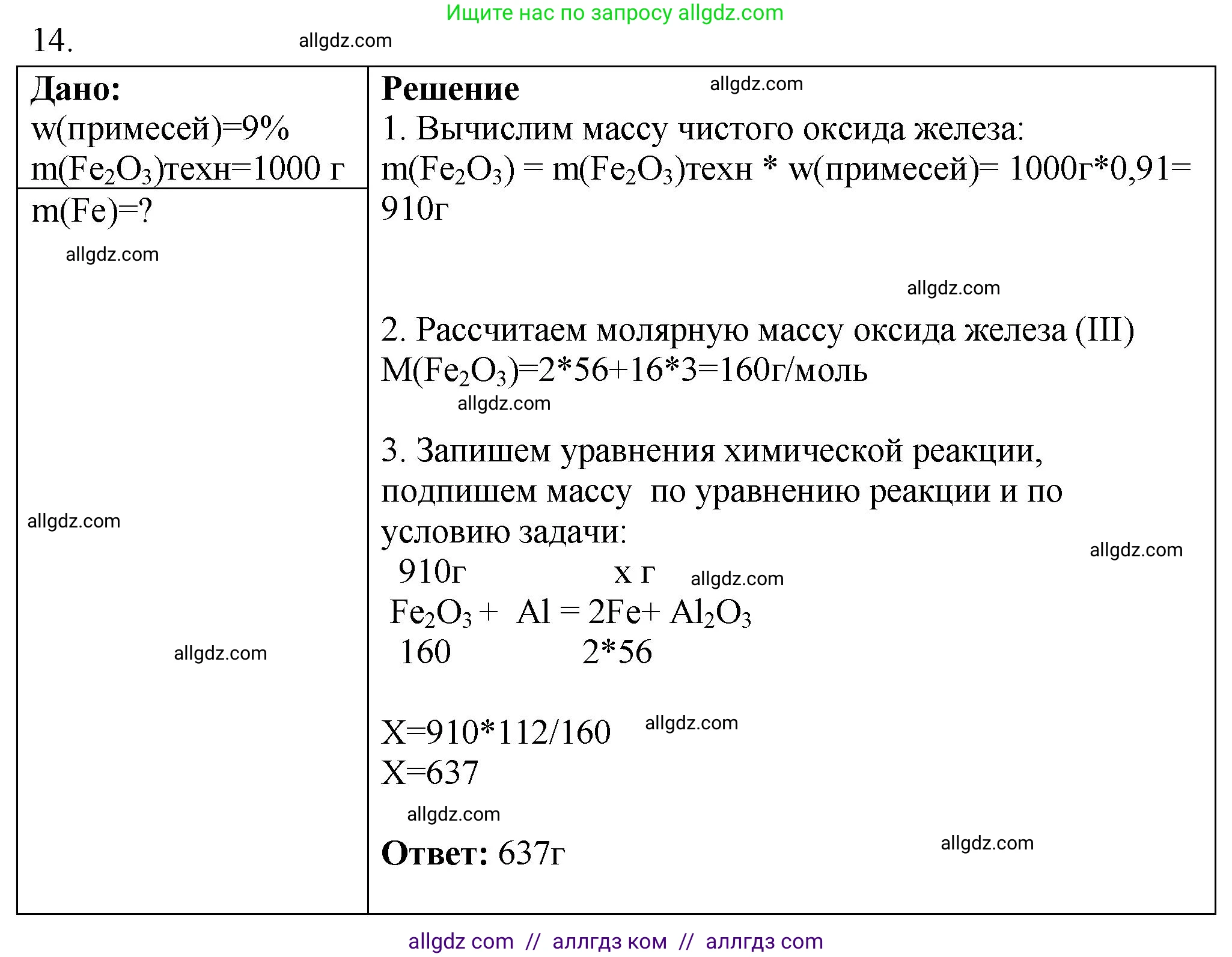 Химия, 9 класс Проверочные и контрольные работы, авторы: Габриелян Олег Саргисович, Лысова Галина Георгиевна, издательство Просвещение, Москва, 2023, белого цвета, страница 177, номер 14, Решение