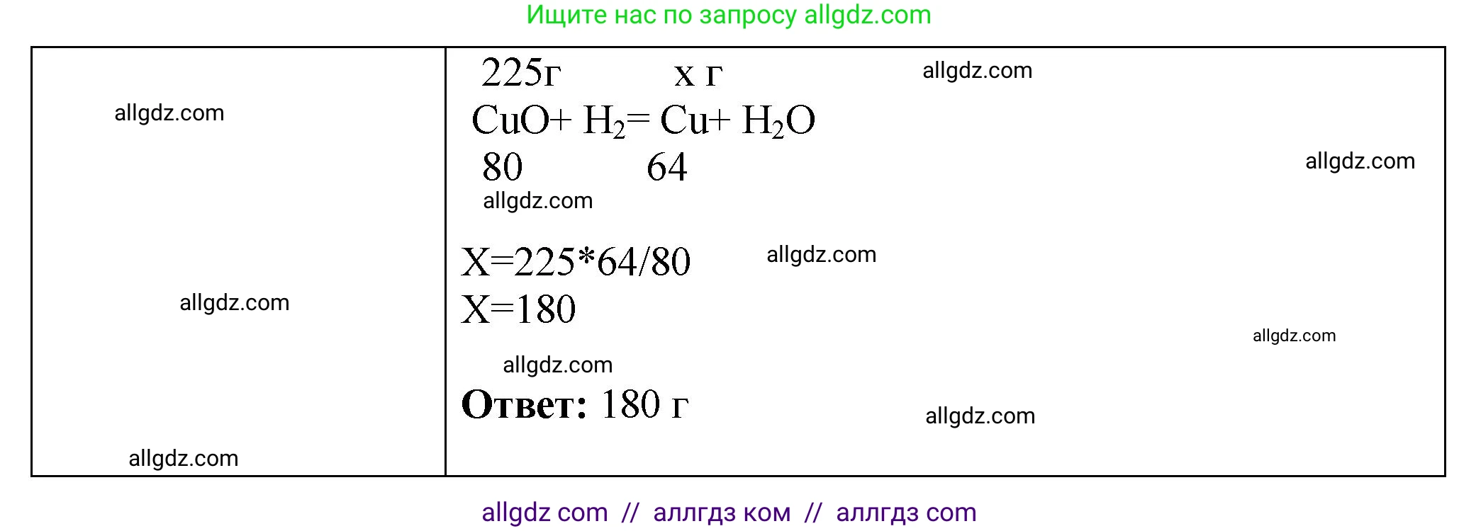 Химия, 9 класс Проверочные и контрольные работы, авторы: Габриелян Олег Саргисович, Лысова Галина Георгиевна, издательство Просвещение, Москва, 2023, белого цвета, страница 179, номер 14, Решение (продолжение 2)