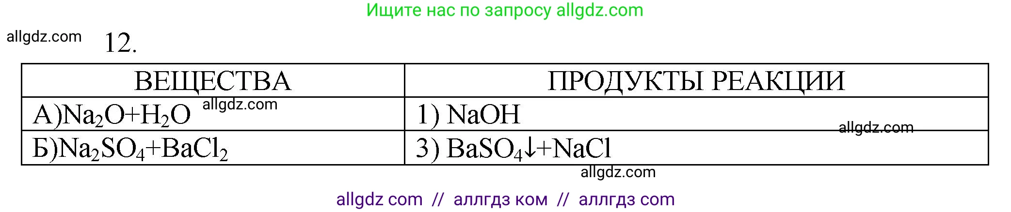Химия, 9 класс Проверочные и контрольные работы, авторы: Габриелян Олег Саргисович, Лысова Галина Георгиевна, издательство Просвещение, Москва, 2023, белого цвета, страница 181, номер 12, Решение