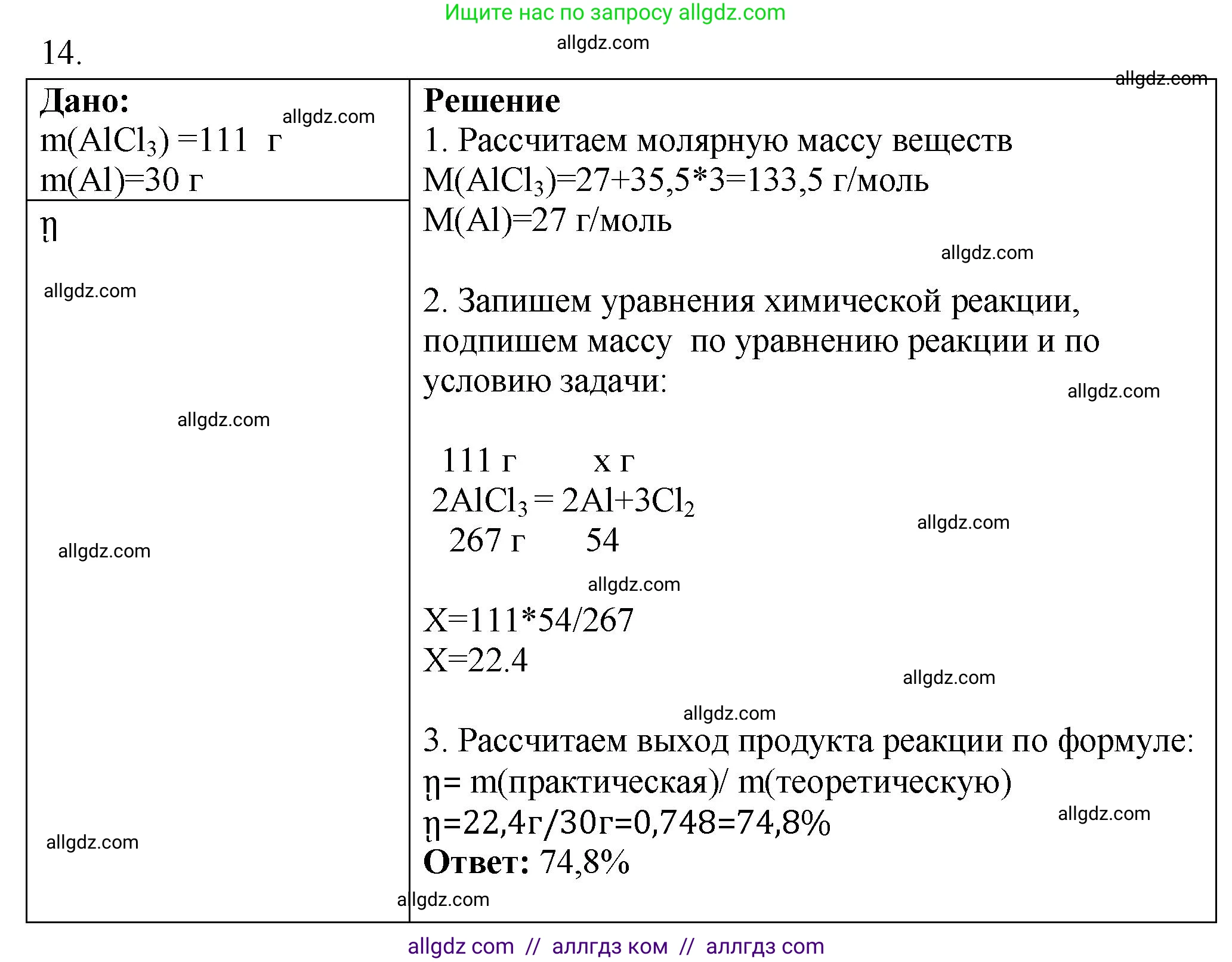 Химия, 9 класс Проверочные и контрольные работы, авторы: Габриелян Олег Саргисович, Лысова Галина Георгиевна, издательство Просвещение, Москва, 2023, белого цвета, страница 187, номер 14, Решение