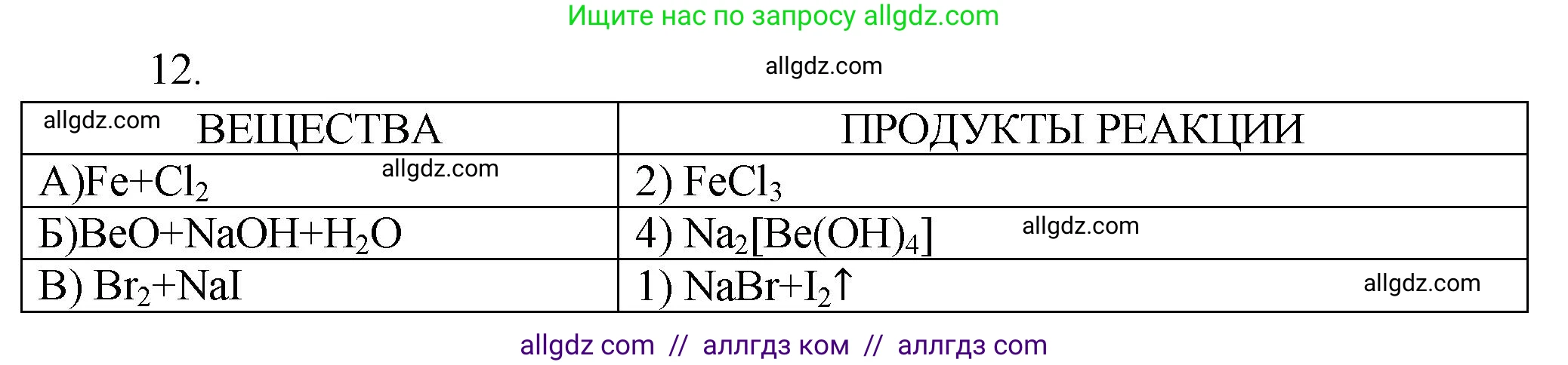 Химия, 9 класс Проверочные и контрольные работы, авторы: Габриелян Олег Саргисович, Лысова Галина Георгиевна, издательство Просвещение, Москва, 2023, белого цвета, страница 188, номер 12, Решение