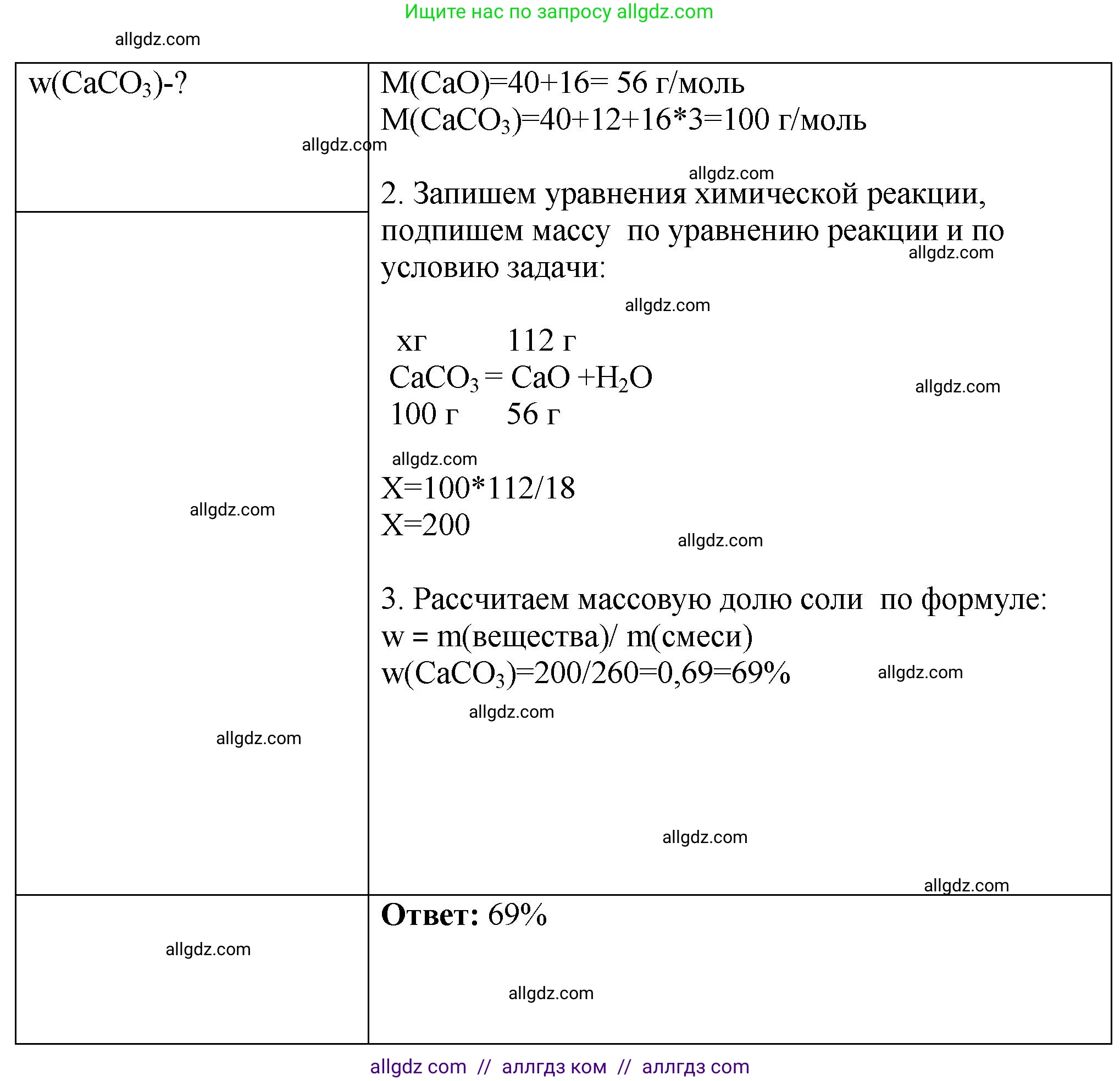 Химия, 9 класс Проверочные и контрольные работы, авторы: Габриелян Олег Саргисович, Лысова Галина Георгиевна, издательство Просвещение, Москва, 2023, белого цвета, страница 189, номер 14, Решение (продолжение 2)