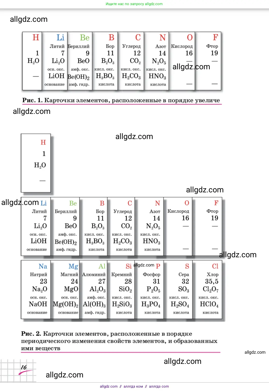 Химия, 9 класс Учебник, автор: Габриелян Олег Саргисович, издательство Просвещение, Москва, 2020, белого цвета, страница 16