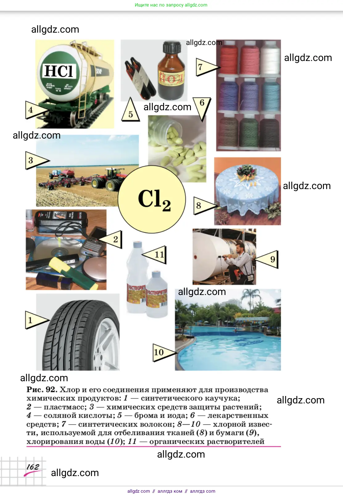 Химия, 9 класс Учебник, автор: Габриелян Олег Саргисович, издательство Просвещение, Москва, 2020, белого цвета, страница 162