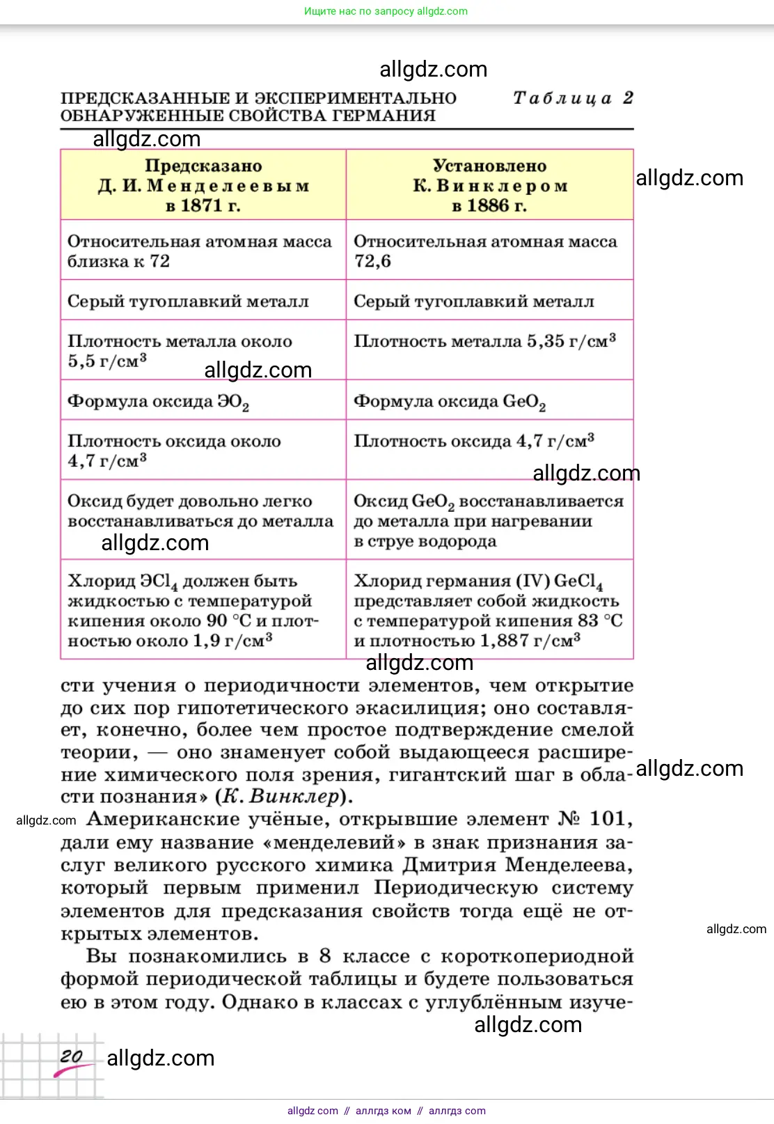 Химия, 9 класс Учебник, автор: Габриелян Олег Саргисович, издательство Просвещение, Москва, 2020, белого цвета, страница 20