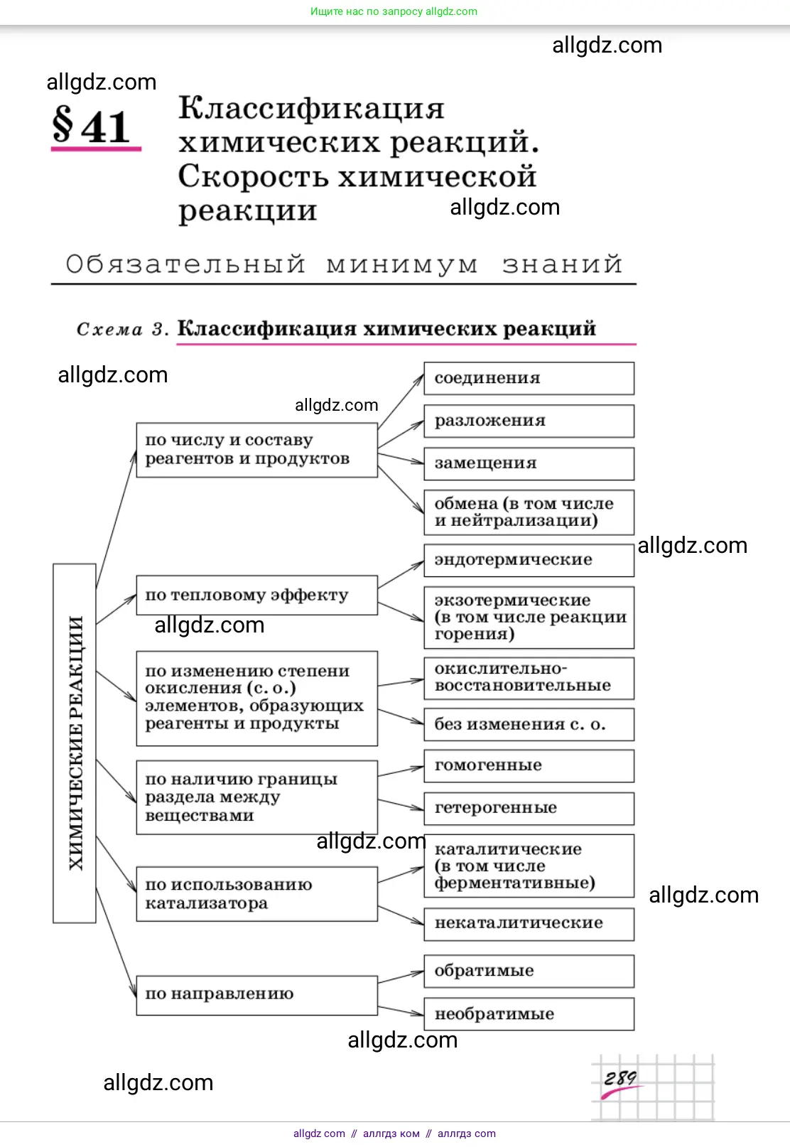 Химия, 9 класс Учебник, автор: Габриелян Олег Саргисович, издательство Просвещение, Москва, 2020, белого цвета, страница 289