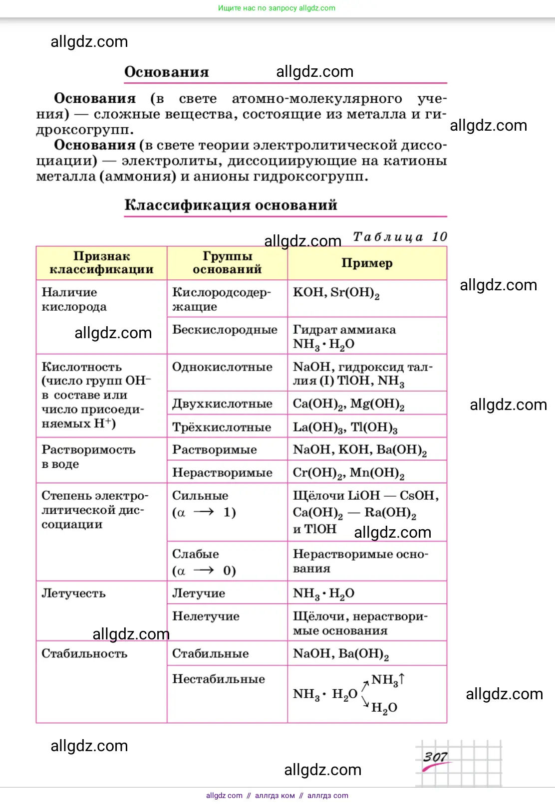 Химия, 9 класс Учебник, автор: Габриелян Олег Саргисович, издательство Просвещение, Москва, 2020, белого цвета, страница 307