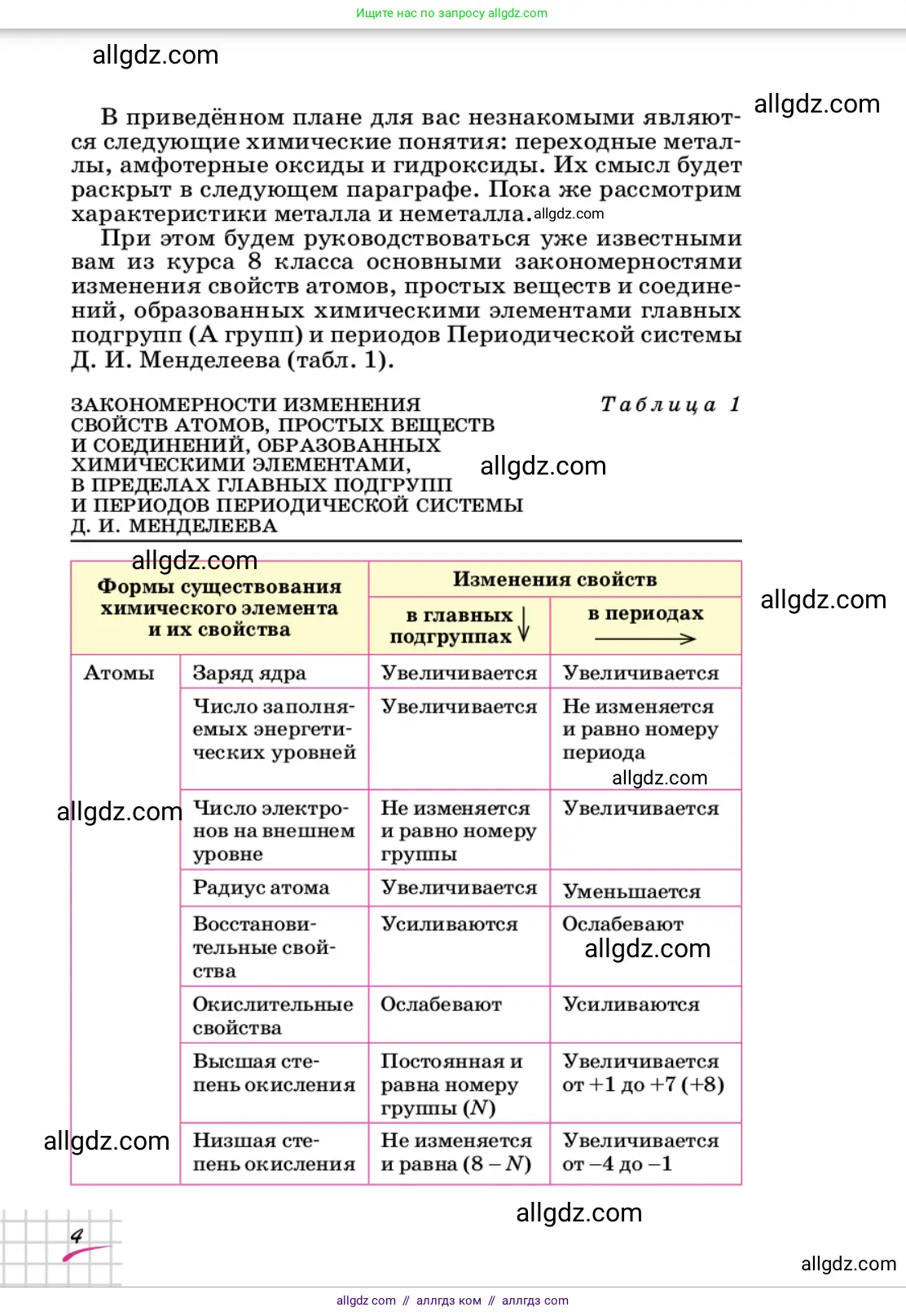 Химия, 9 класс Учебник, автор: Габриелян Олег Саргисович, издательство Просвещение, Москва, 2020, белого цвета, страница 4