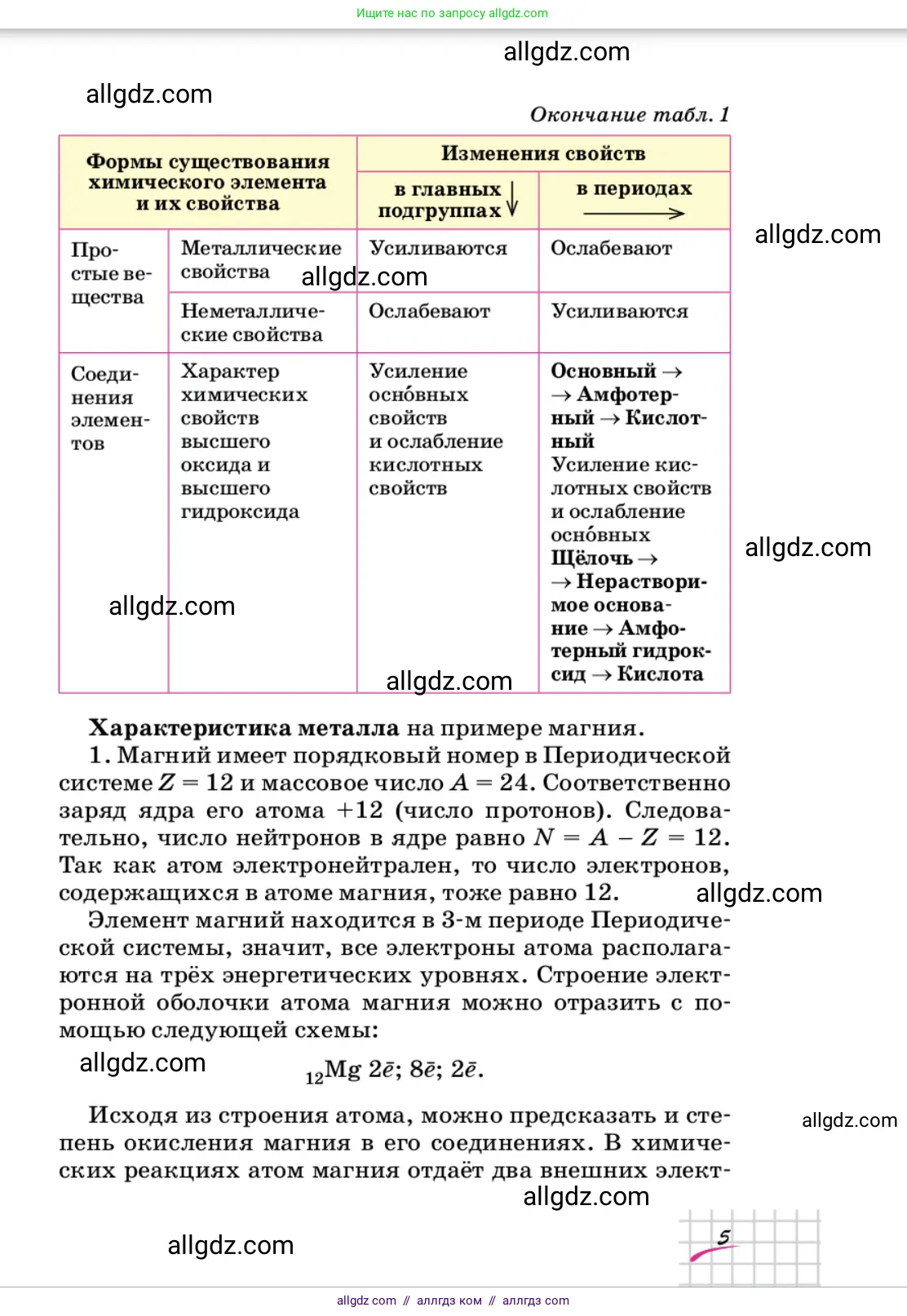Химия, 9 класс Учебник, автор: Габриелян Олег Саргисович, издательство Просвещение, Москва, 2020, белого цвета, страница 5