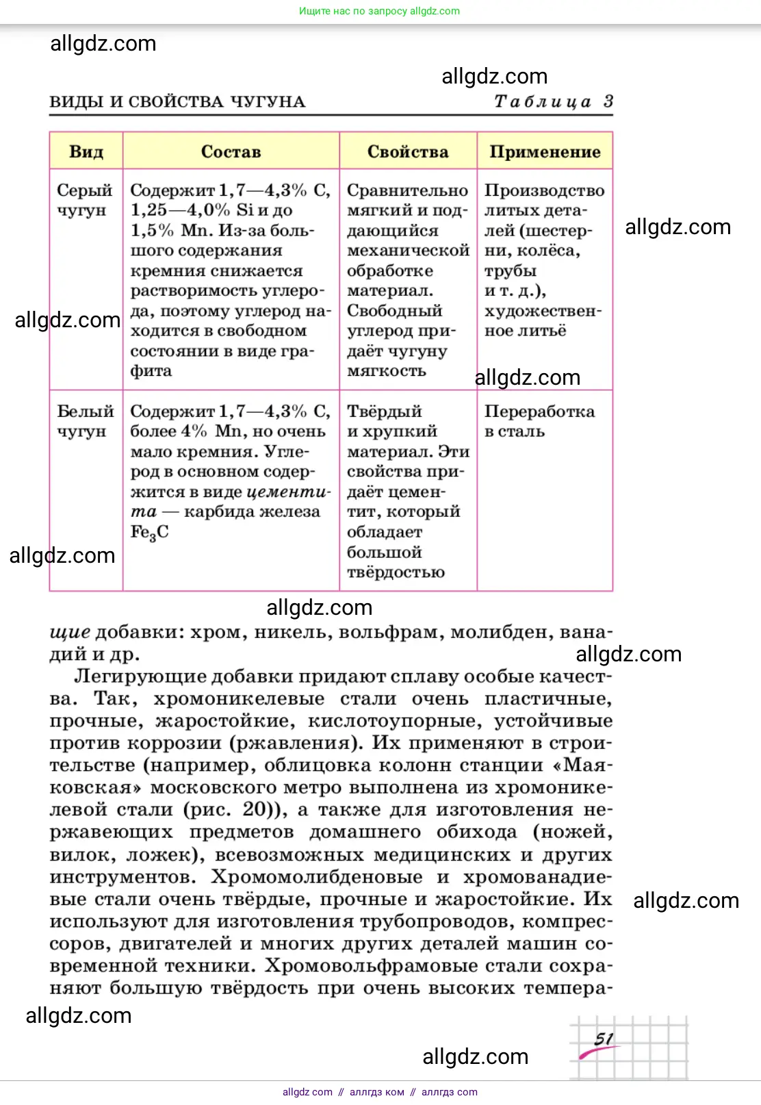 Химия, 9 класс Учебник, автор: Габриелян Олег Саргисович, издательство Просвещение, Москва, 2020, белого цвета, страница 51
