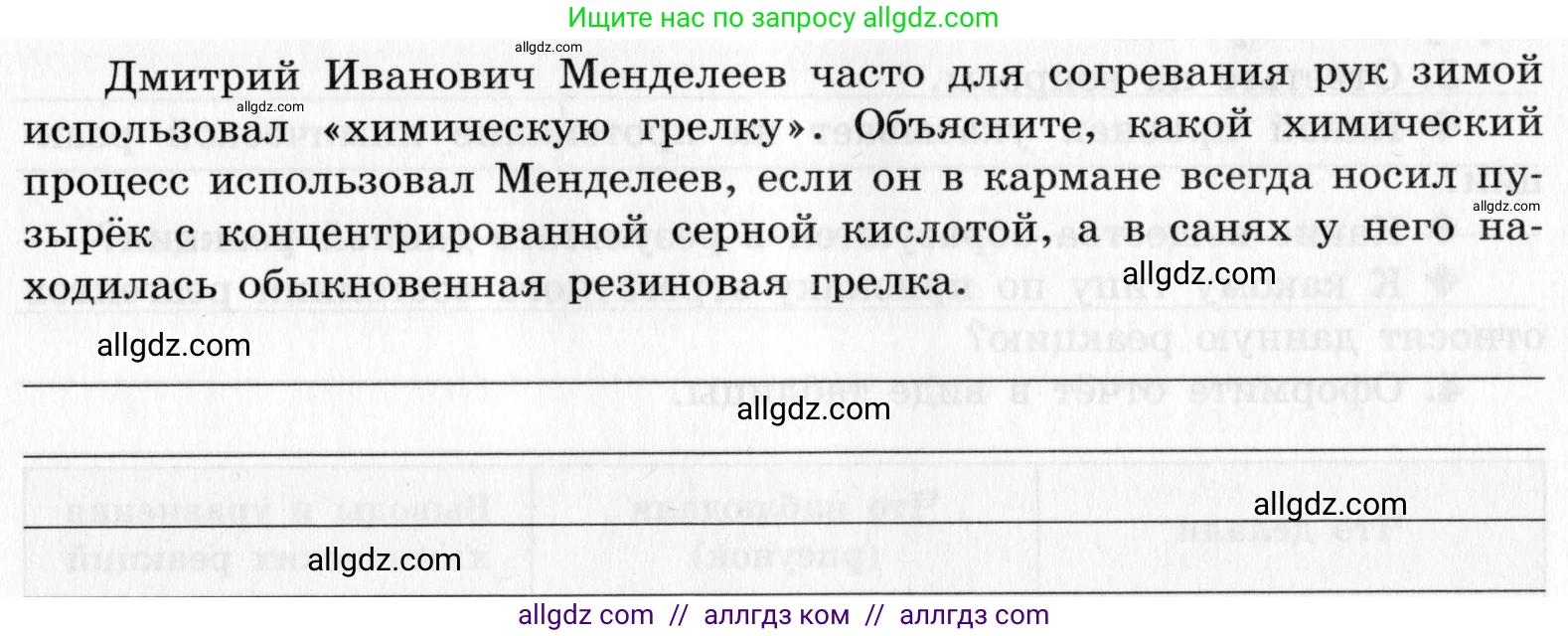 Химия, 9 класс Тетрадь для лабораторных опытов и практических работ, авторы: Габриелян Олег Саргисович, Аксенова Инна Васильевна, Остроумов Игорь Геннадьевич, издательство Просвещение, Москва, 2020, белого цвета, страница 15, Условие