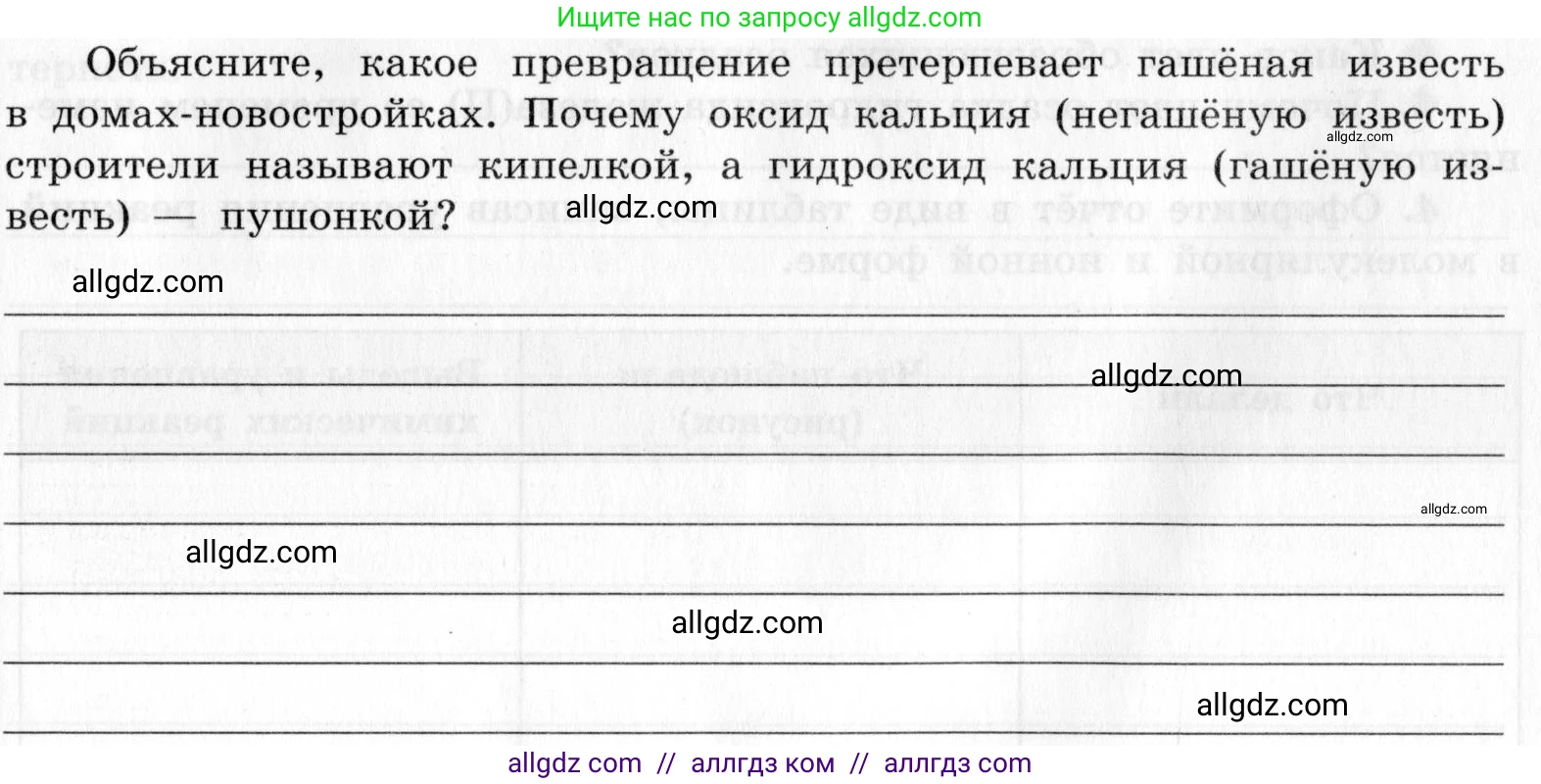 Химия, 9 класс Тетрадь для лабораторных опытов и практических работ, авторы: Габриелян Олег Саргисович, Аксенова Инна Васильевна, Остроумов Игорь Геннадьевич, издательство Просвещение, Москва, 2020, белого цвета, страница 93, Условие