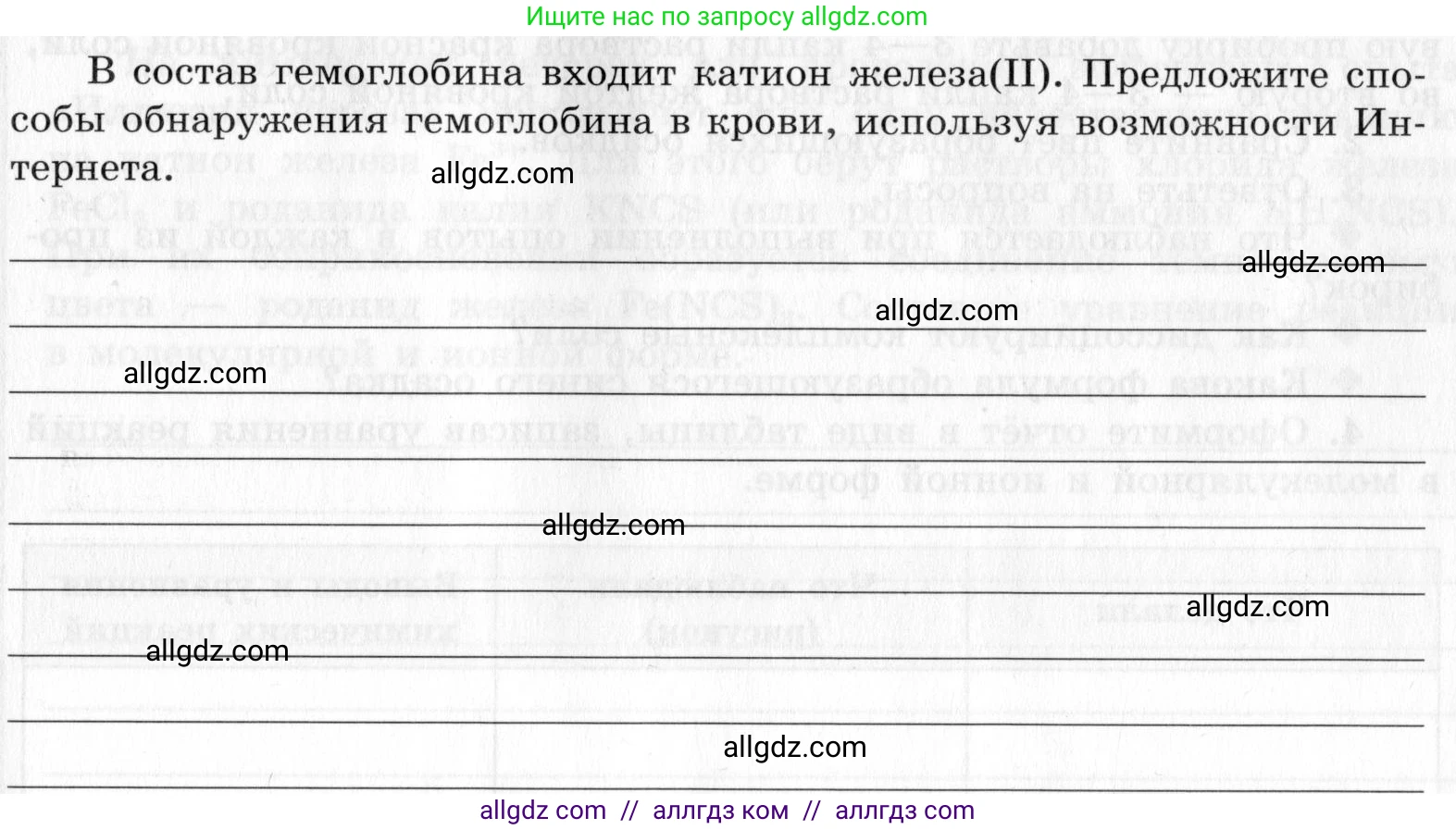 Химия, 9 класс Тетрадь для лабораторных опытов и практических работ, авторы: Габриелян Олег Саргисович, Аксенова Инна Васильевна, Остроумов Игорь Геннадьевич, издательство Просвещение, Москва, 2020, белого цвета, страница 95, Условие
