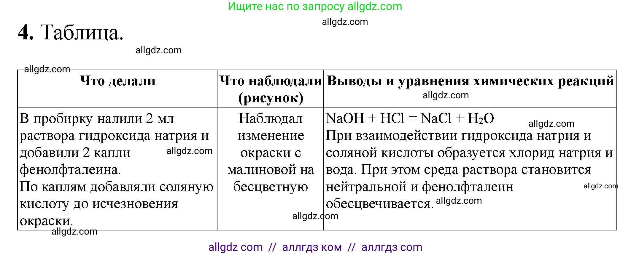 Химия, 9 класс Тетрадь для лабораторных опытов и практических работ, авторы: Габриелян Олег Саргисович, Аксенова Инна Васильевна, Остроумов Игорь Геннадьевич, издательство Просвещение, Москва, 2020, белого цвета, страница 12, номер 4, Решение