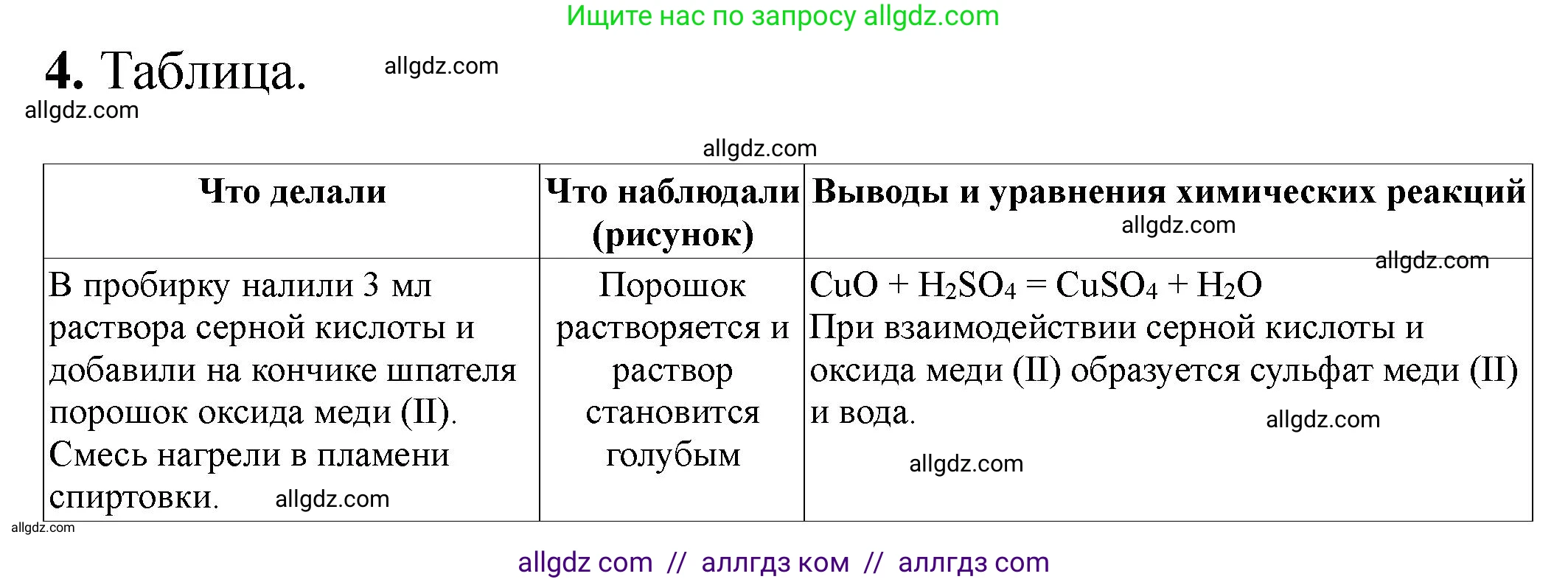 Химия, 9 класс Тетрадь для лабораторных опытов и практических работ, авторы: Габриелян Олег Саргисович, Аксенова Инна Васильевна, Остроумов Игорь Геннадьевич, издательство Просвещение, Москва, 2020, белого цвета, страница 16, номер 4, Решение