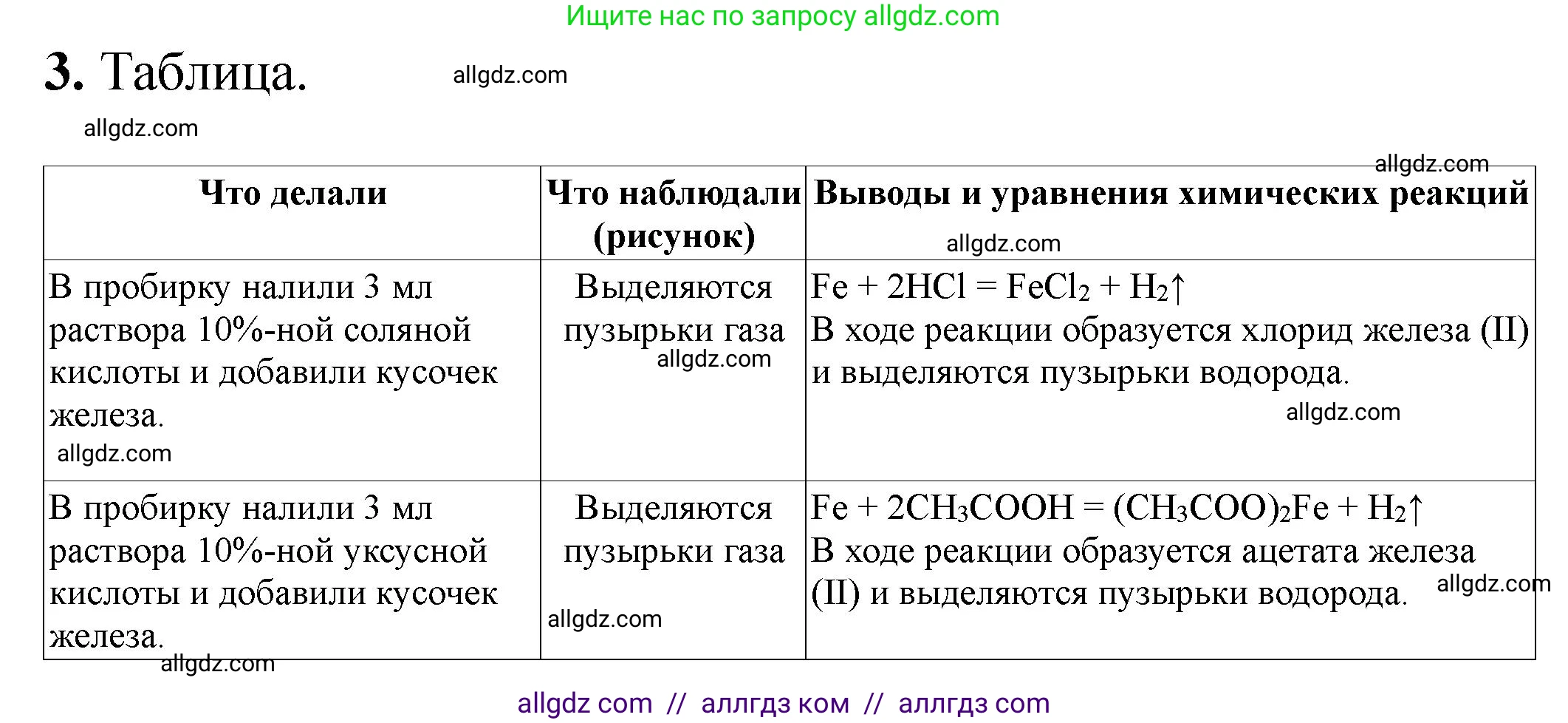 Химия, 9 класс Тетрадь для лабораторных опытов и практических работ, авторы: Габриелян Олег Саргисович, Аксенова Инна Васильевна, Остроумов Игорь Геннадьевич, издательство Просвещение, Москва, 2020, белого цвета, страница 24, номер 3, Решение