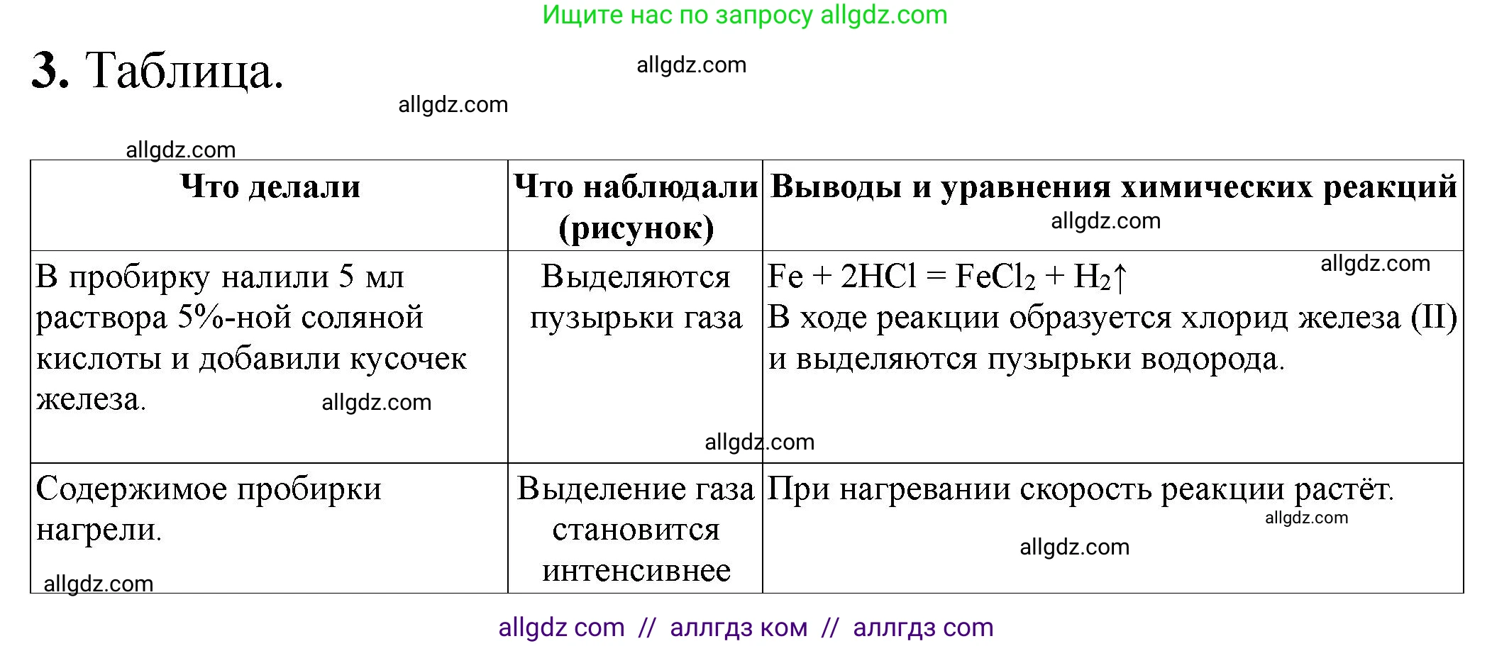 Химия, 9 класс Тетрадь для лабораторных опытов и практических работ, авторы: Габриелян Олег Саргисович, Аксенова Инна Васильевна, Остроумов Игорь Геннадьевич, издательство Просвещение, Москва, 2020, белого цвета, страница 26, номер 4, Решение