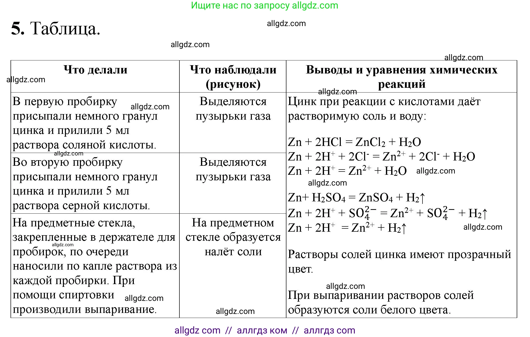 Химия, 9 класс Тетрадь для лабораторных опытов и практических работ, авторы: Габриелян Олег Саргисович, Аксенова Инна Васильевна, Остроумов Игорь Геннадьевич, издательство Просвещение, Москва, 2020, белого цвета, страница 44, номер 5, Решение