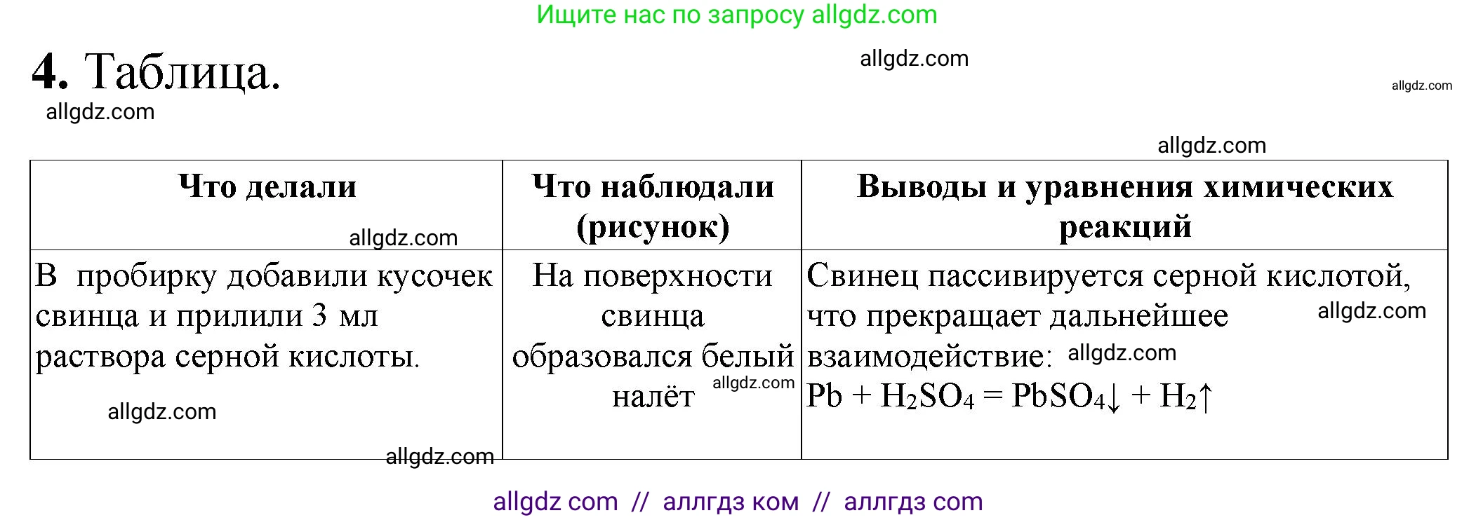 Химия, 9 класс Тетрадь для лабораторных опытов и практических работ, авторы: Габриелян Олег Саргисович, Аксенова Инна Васильевна, Остроумов Игорь Геннадьевич, издательство Просвещение, Москва, 2020, белого цвета, страница 48, номер 4, Решение