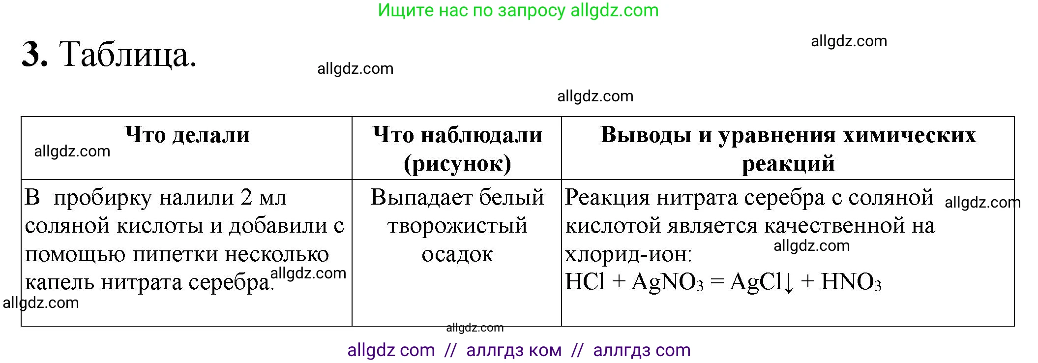 Химия, 9 класс Тетрадь для лабораторных опытов и практических работ, авторы: Габриелян Олег Саргисович, Аксенова Инна Васильевна, Остроумов Игорь Геннадьевич, издательство Просвещение, Москва, 2020, белого цвета, страница 54, номер 3, Решение