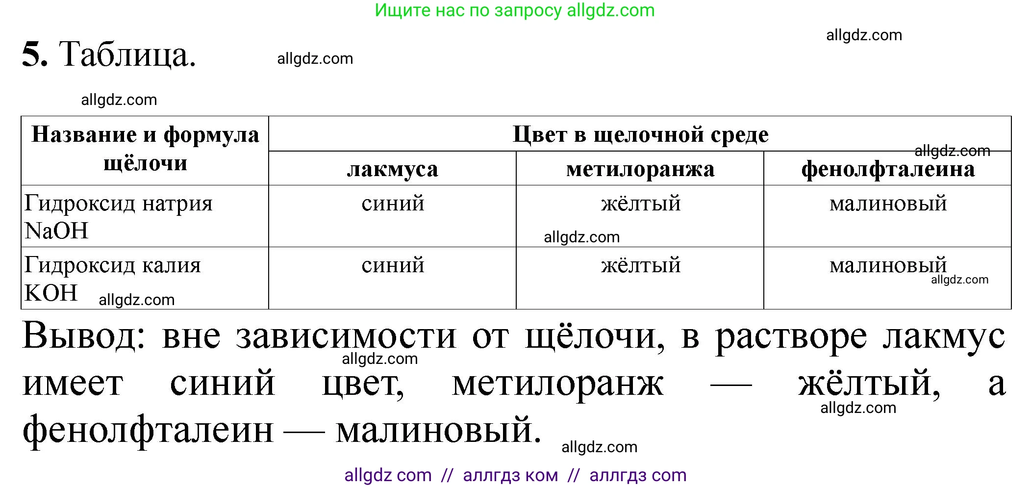 Химия, 9 класс Тетрадь для лабораторных опытов и практических работ, авторы: Габриелян Олег Саргисович, Аксенова Инна Васильевна, Остроумов Игорь Геннадьевич, издательство Просвещение, Москва, 2020, белого цвета, страница 56, номер 5, Решение