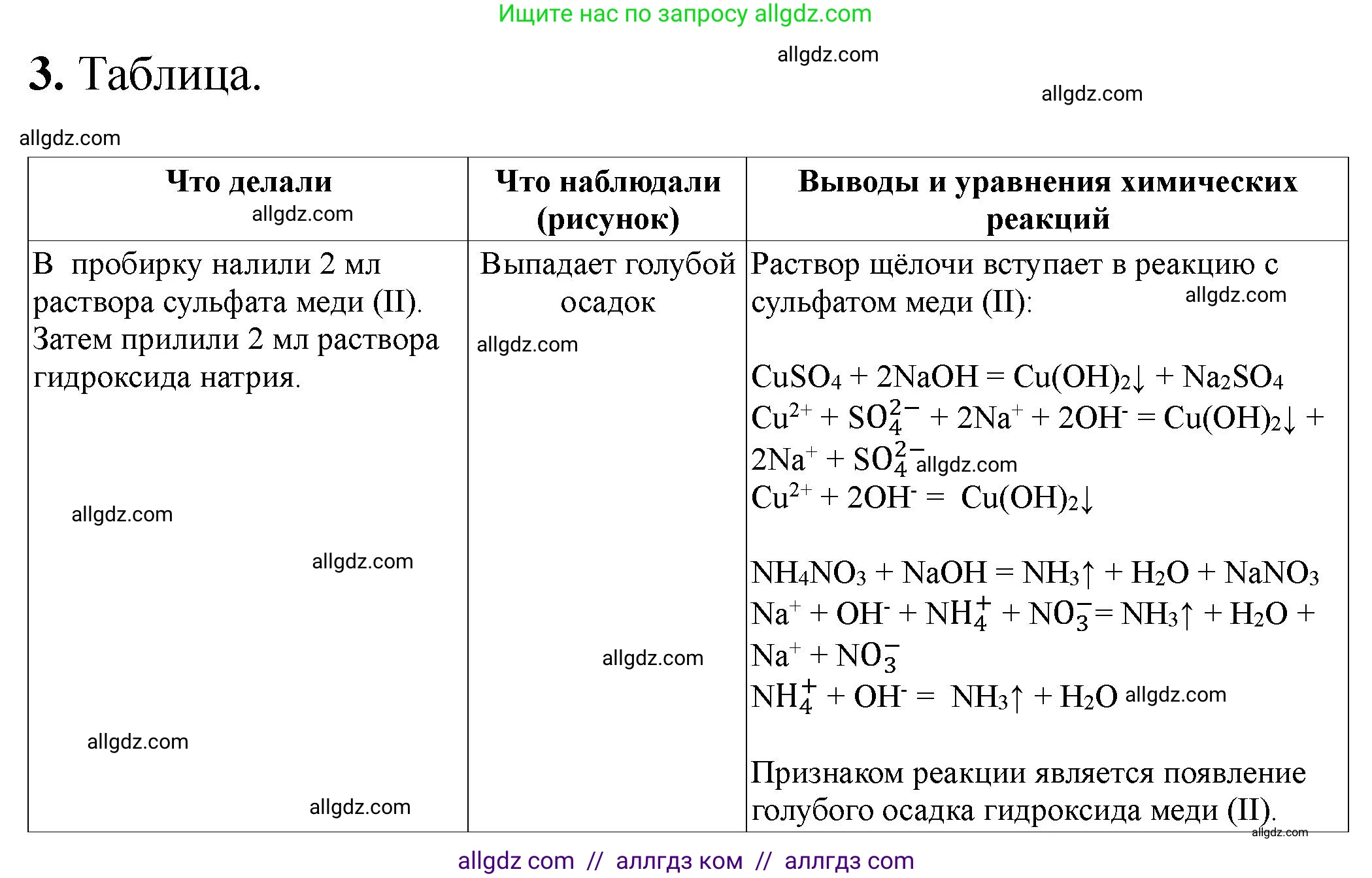 Химия, 9 класс Тетрадь для лабораторных опытов и практических работ, авторы: Габриелян Олег Саргисович, Аксенова Инна Васильевна, Остроумов Игорь Геннадьевич, издательство Просвещение, Москва, 2020, белого цвета, страница 62, номер 3, Решение