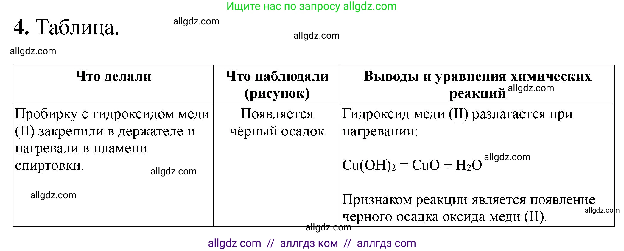 Химия, 9 класс Тетрадь для лабораторных опытов и практических работ, авторы: Габриелян Олег Саргисович, Аксенова Инна Васильевна, Остроумов Игорь Геннадьевич, издательство Просвещение, Москва, 2020, белого цвета, страница 64, номер 4, Решение
