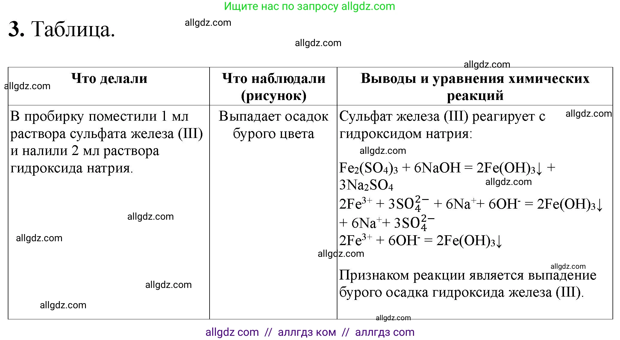 Химия, 9 класс Тетрадь для лабораторных опытов и практических работ, авторы: Габриелян Олег Саргисович, Аксенова Инна Васильевна, Остроумов Игорь Геннадьевич, издательство Просвещение, Москва, 2020, белого цвета, страница 68, номер 3, Решение