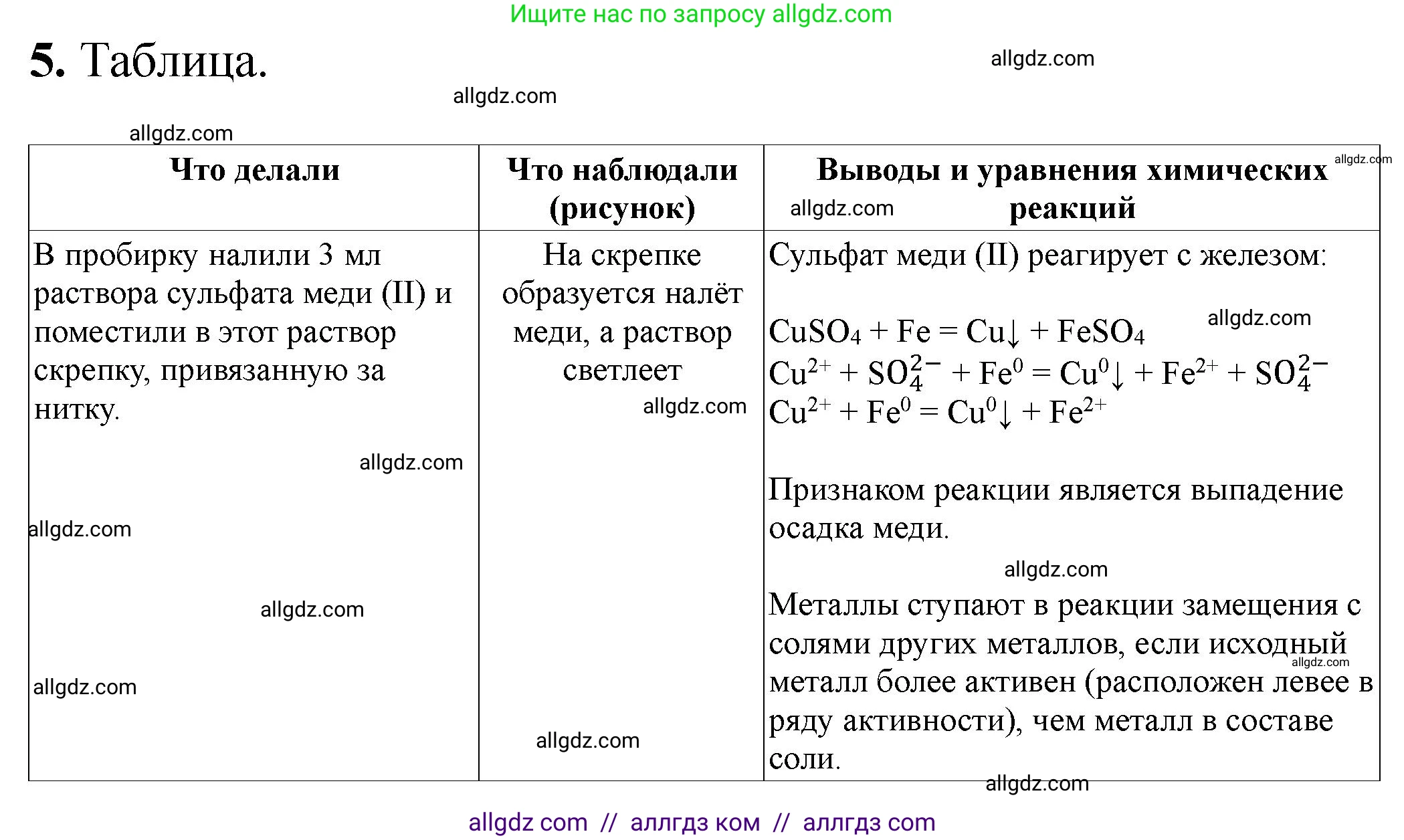 Химия, 9 класс Тетрадь для лабораторных опытов и практических работ, авторы: Габриелян Олег Саргисович, Аксенова Инна Васильевна, Остроумов Игорь Геннадьевич, издательство Просвещение, Москва, 2020, белого цвета, страница 70, номер 5, Решение
