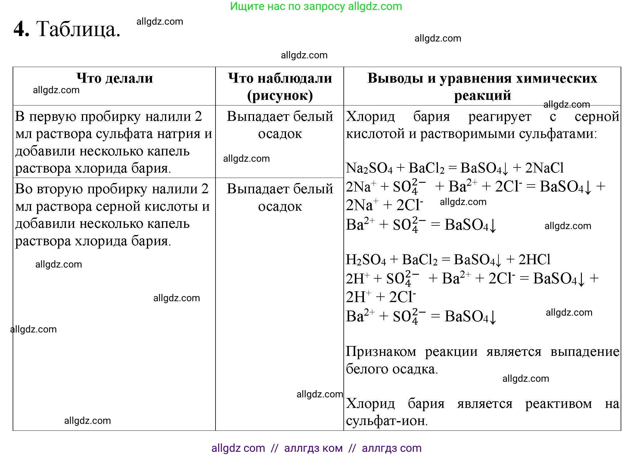 Химия, 9 класс Тетрадь для лабораторных опытов и практических работ, авторы: Габриелян Олег Саргисович, Аксенова Инна Васильевна, Остроумов Игорь Геннадьевич, издательство Просвещение, Москва, 2020, белого цвета, страница 76, номер 4, Решение