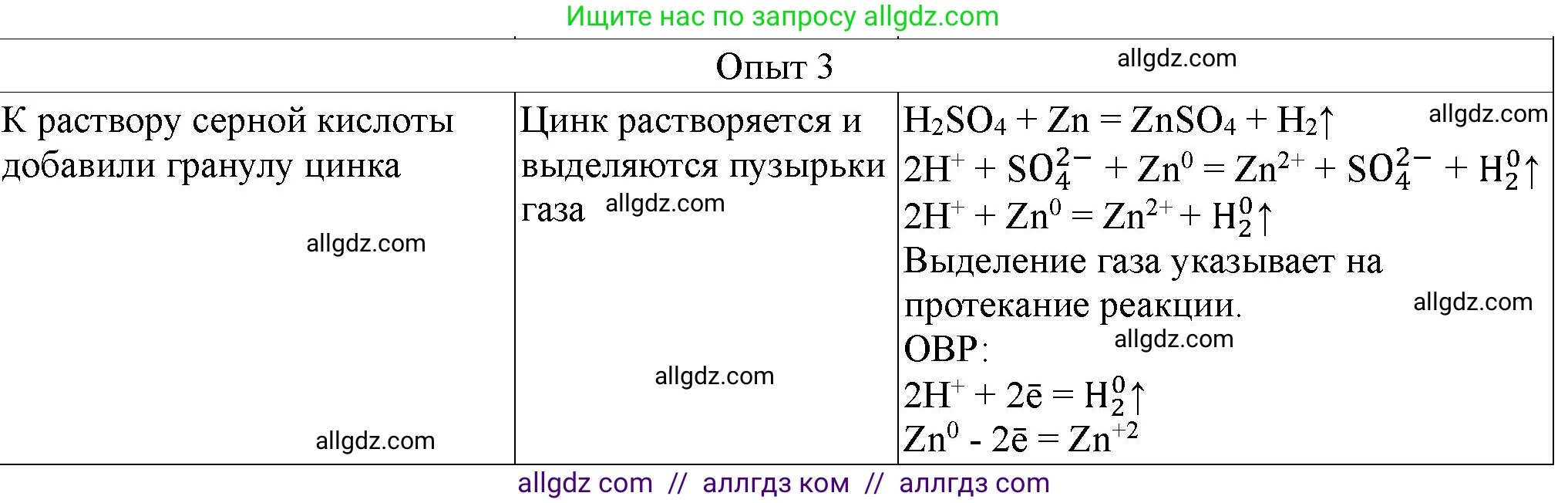 Химия, 9 класс Тетрадь для лабораторных опытов и практических работ, авторы: Габриелян Олег Саргисович, Аксенова Инна Васильевна, Остроумов Игорь Геннадьевич, издательство Просвещение, Москва, 2020, белого цвета, страница 108, номер 3, Решение