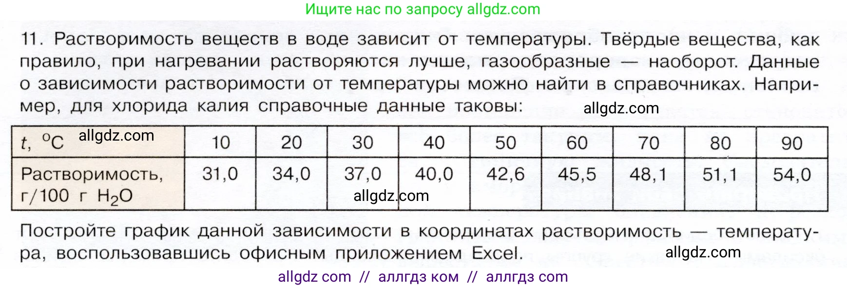 Химия, 9 класс Учебник, авторы: Габриелян Олег Саргисович, Остроумов Игорь Геннадьевич, Сладков Сергей Анатольевич, издательство Просвещение, Москва, 2023, белого цвета, страница 12, номер 11, Условие