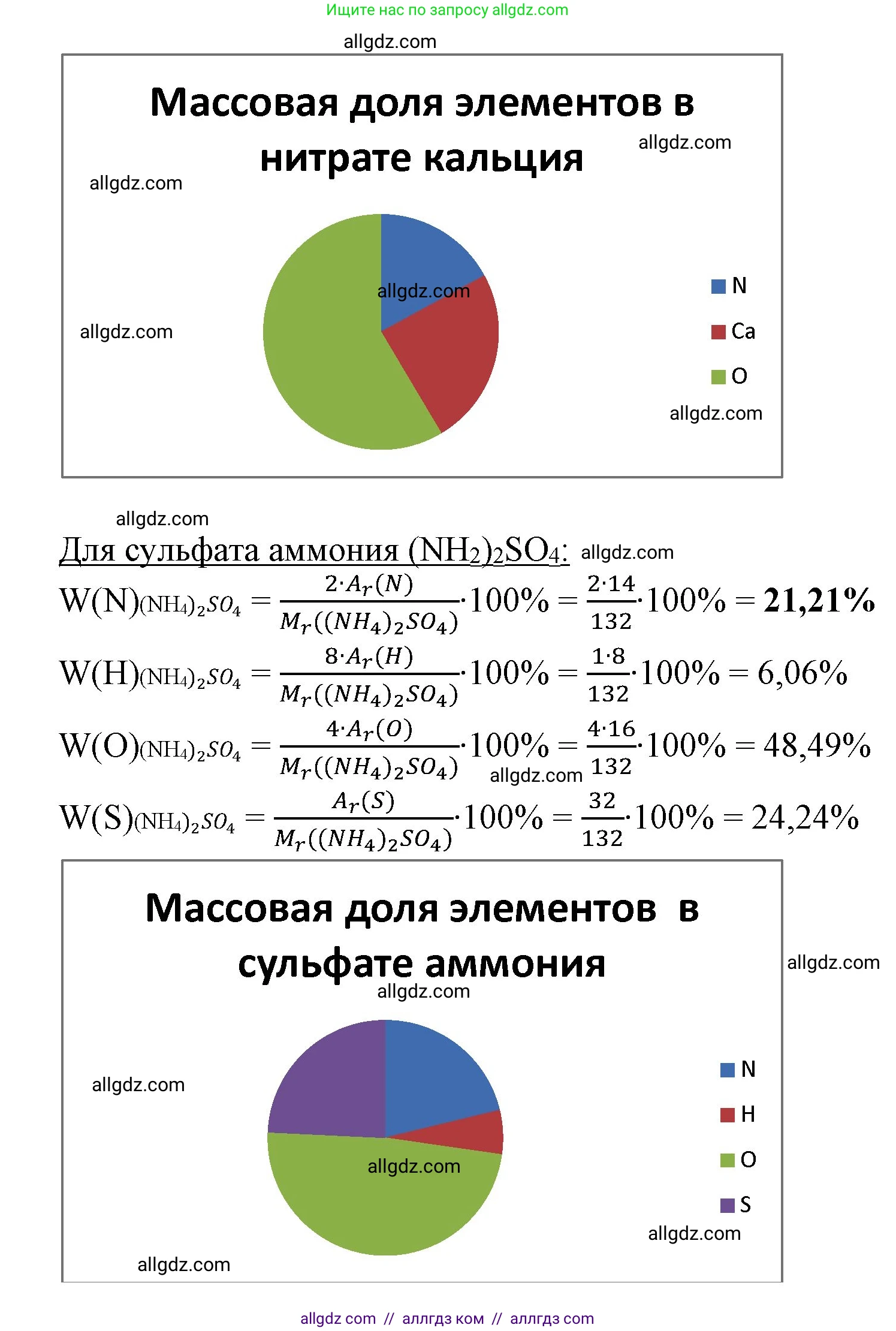 Химия, 9 класс Учебник, авторы: Габриелян Олег Саргисович, Остроумов Игорь Геннадьевич, Сладков Сергей Анатольевич, издательство Просвещение, Москва, 2023, белого цвета, страница 93, номер 10, Решение (продолжение 3)