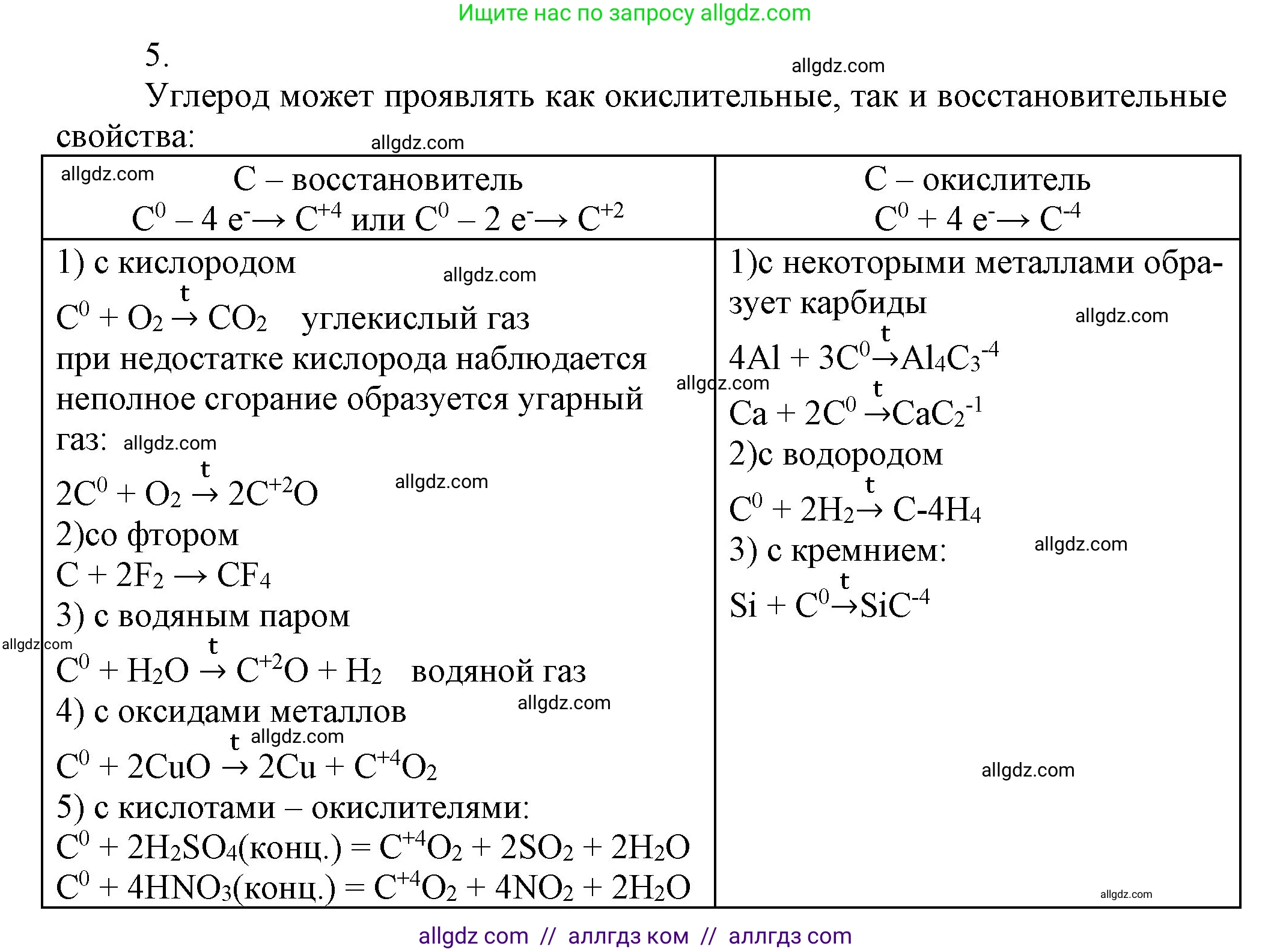 Химия, 9 класс Учебник, авторы: Габриелян Олег Саргисович, Остроумов Игорь Геннадьевич, Сладков Сергей Анатольевич, издательство Просвещение, Москва, 2023, белого цвета, страница 109, номер 5, Решение