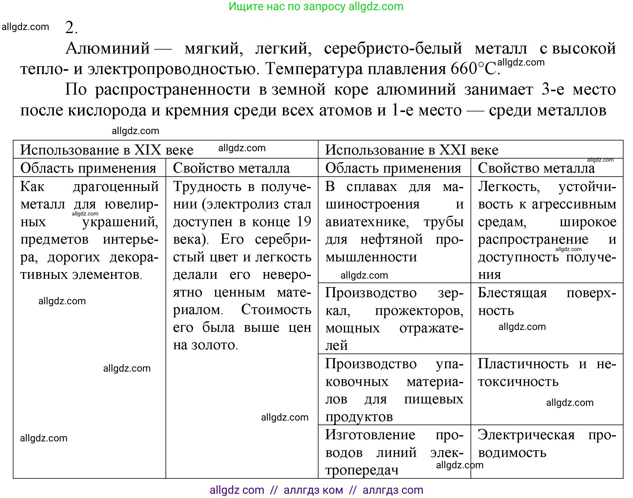 Химия, 9 класс Учебник, авторы: Габриелян Олег Саргисович, Остроумов Игорь Геннадьевич, Сладков Сергей Анатольевич, издательство Просвещение, Москва, 2023, белого цвета, страница 171, номер 2, Решение