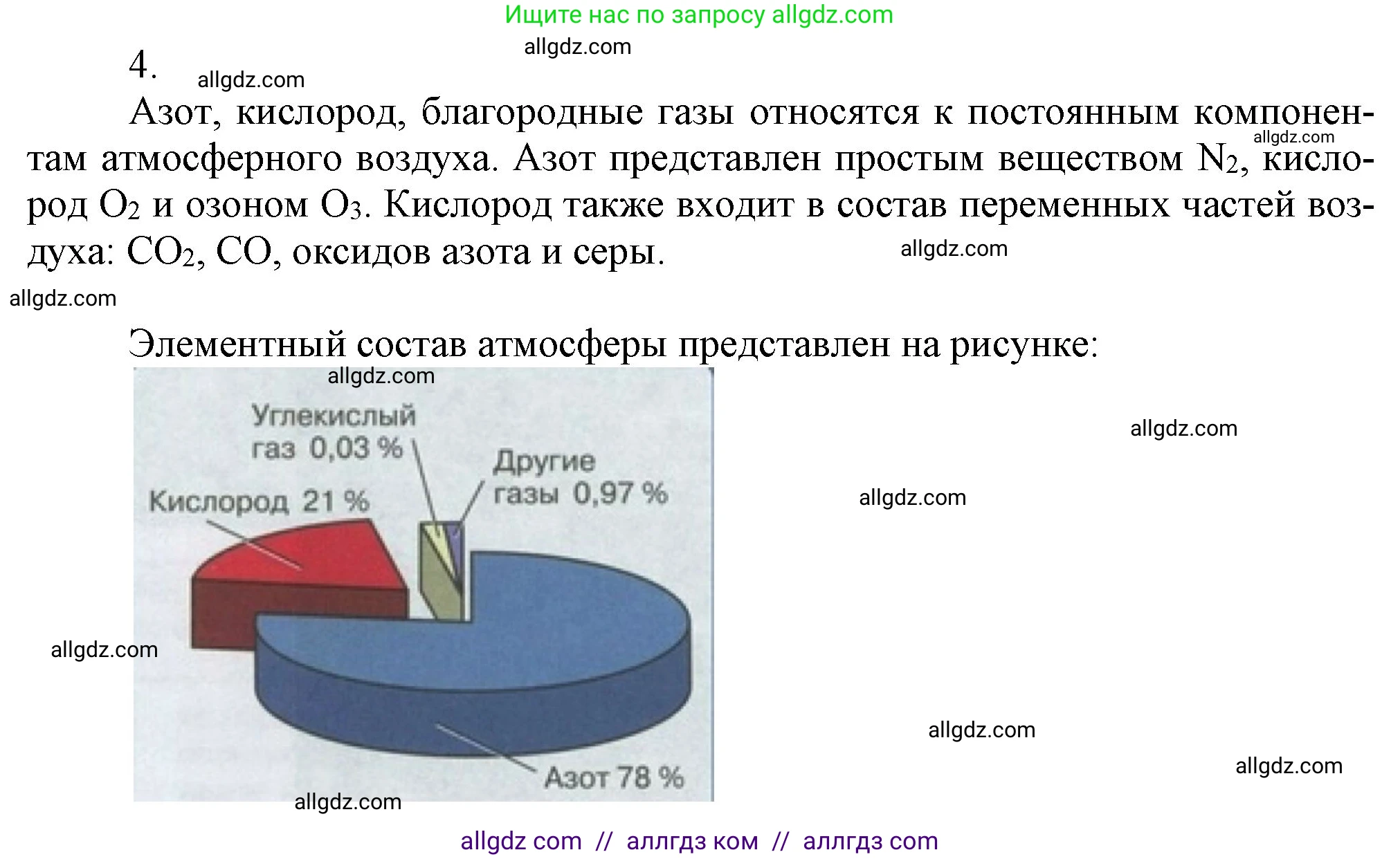 Химия, 9 класс Учебник, авторы: Габриелян Олег Саргисович, Остроумов Игорь Геннадьевич, Сладков Сергей Анатольевич, издательство Просвещение, Москва, 2023, белого цвета, страница 197, номер 4, Решение