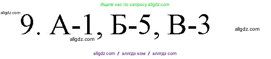 Химия, 9 класс Учебник, авторы: Габриелян Олег Саргисович, Остроумов Игорь Геннадьевич, Сладков Сергей Анатольевич, издательство Просвещение, Москва, 2023, белого цвета, страница 211, номер 9, Решение
