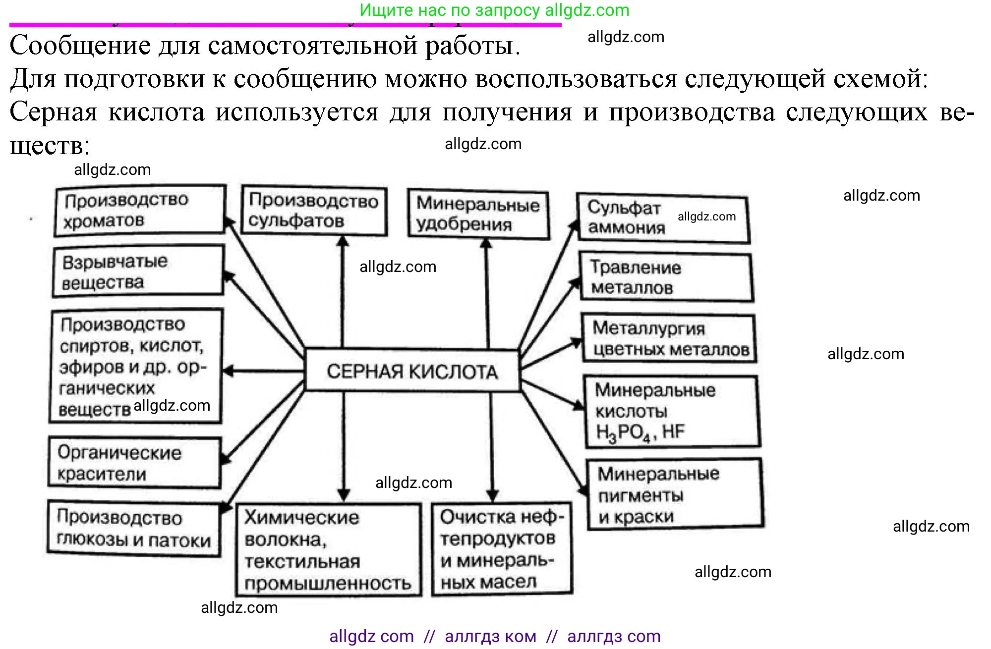 Химия, 9 класс Учебник, авторы: Габриелян Олег Саргисович, Остроумов Игорь Геннадьевич, Сладков Сергей Анатольевич, издательство Просвещение, Москва, 2023, белого цвета, страница 41, номер 9, Решение