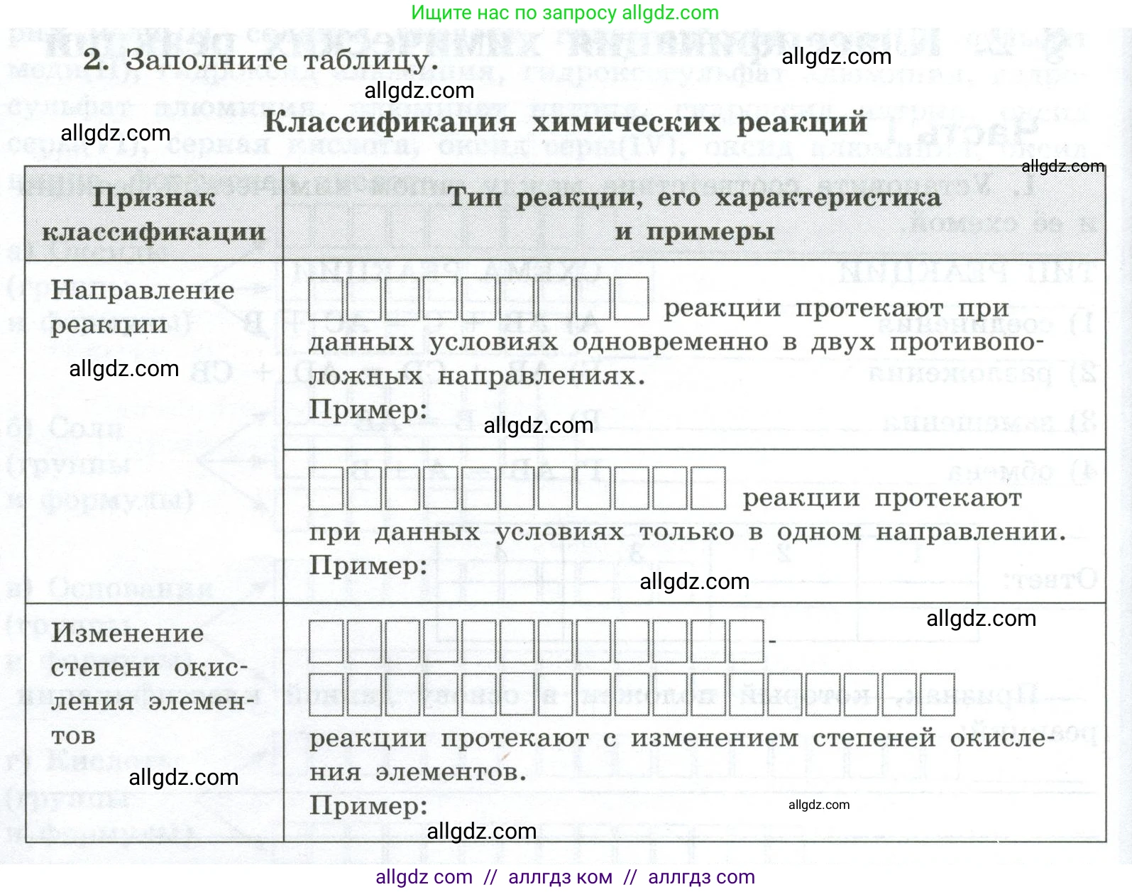 Химия, 9 класс рабочая тетрадь, авторы: Габриелян Олег Саргисович, Сладков Сергей Анатольевич, Остроумов Игорь Геннадьевич, издательство Просвещение, Москва, 2023, белого цвета, страница 10, номер 2, Условие