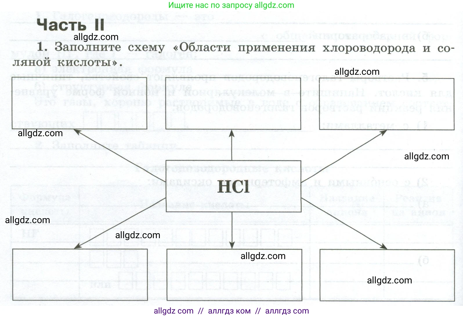 Химия, 9 класс рабочая тетрадь, авторы: Габриелян Олег Саргисович, Сладков Сергей Анатольевич, Остроумов Игорь Геннадьевич, издательство Просвещение, Москва, 2023, белого цвета, страница 52, номер 1, Условие