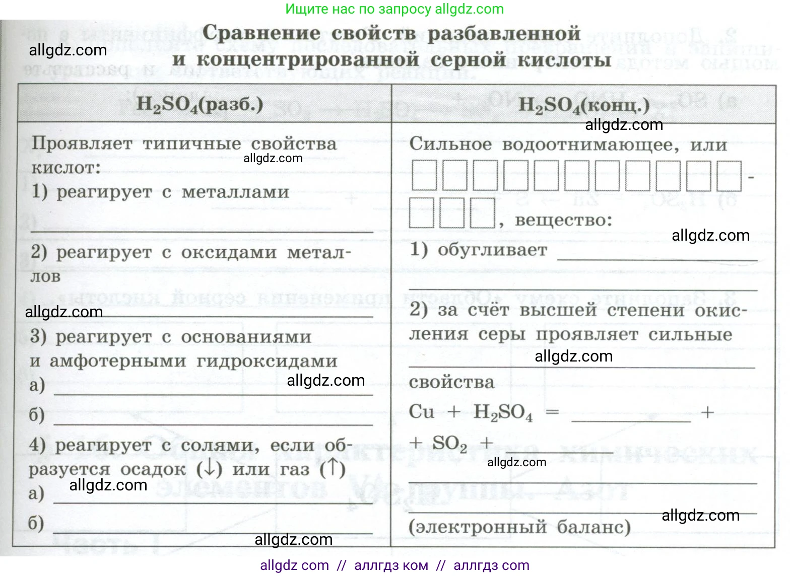 Химия, 9 класс рабочая тетрадь, авторы: Габриелян Олег Саргисович, Сладков Сергей Анатольевич, Остроумов Игорь Геннадьевич, издательство Просвещение, Москва, 2023, белого цвета, страница 62, номер 5, Условие (продолжение 2)