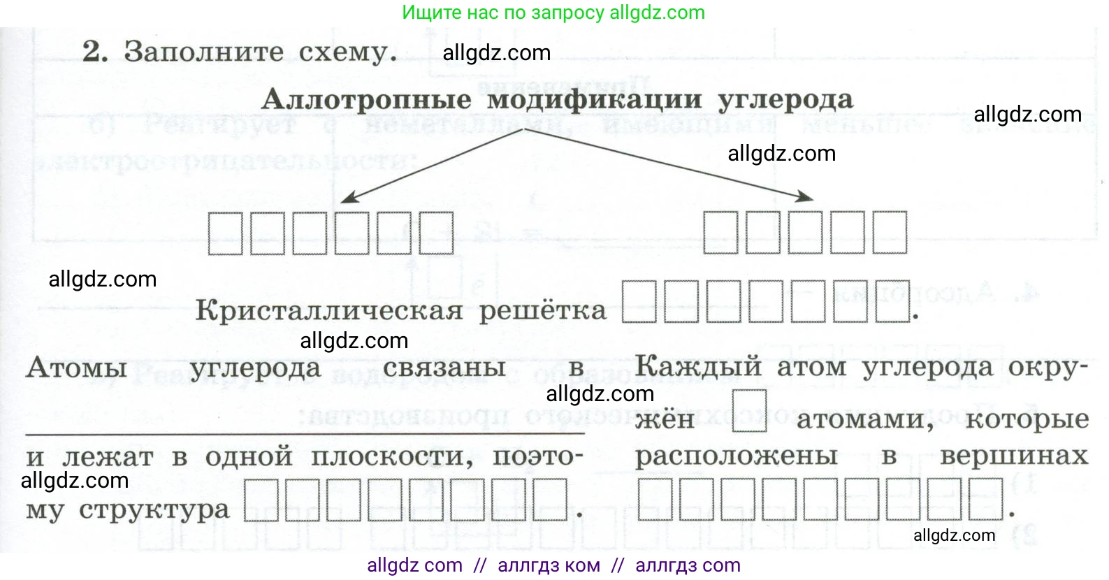 Химия, 9 класс рабочая тетрадь, авторы: Габриелян Олег Саргисович, Сладков Сергей Анатольевич, Остроумов Игорь Геннадьевич, издательство Просвещение, Москва, 2023, белого цвета, страница 87, номер 2, Условие